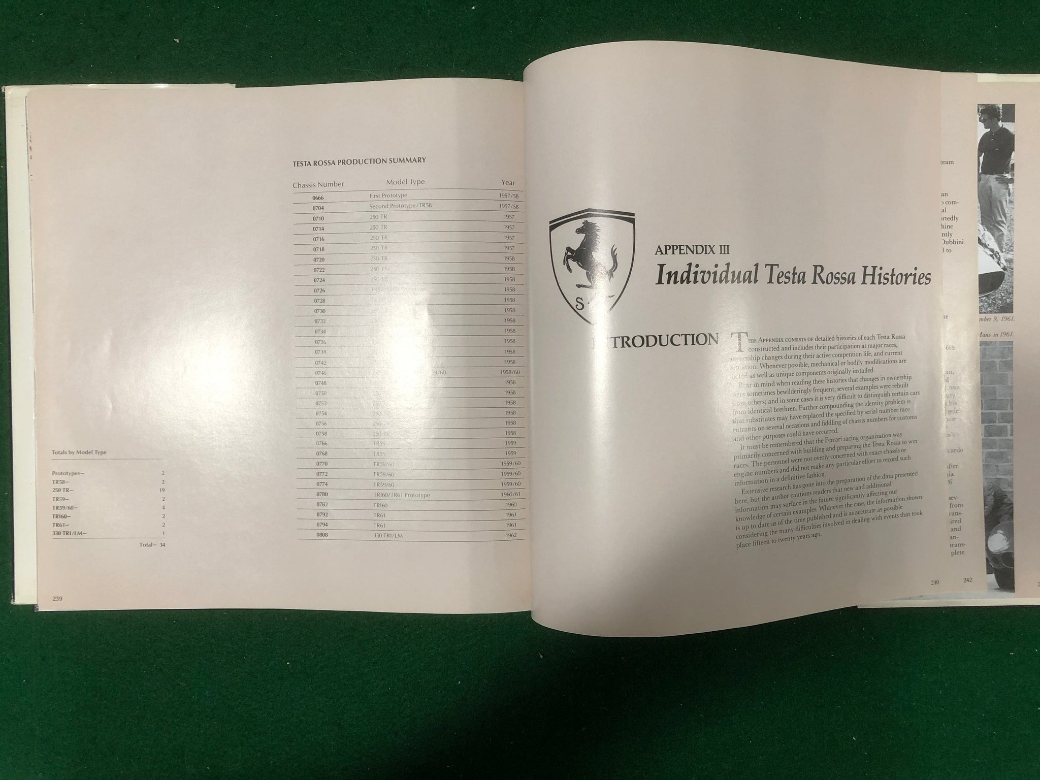 Ferrari Testa Rossa V-12 (J Finn)