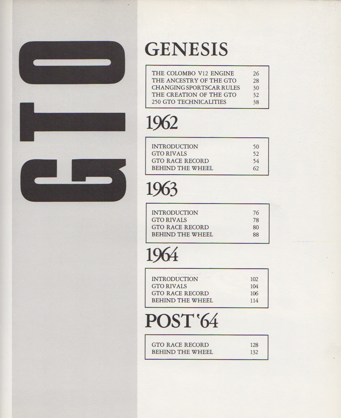 Ferrari GTO - The Classic Experience (A Lis)