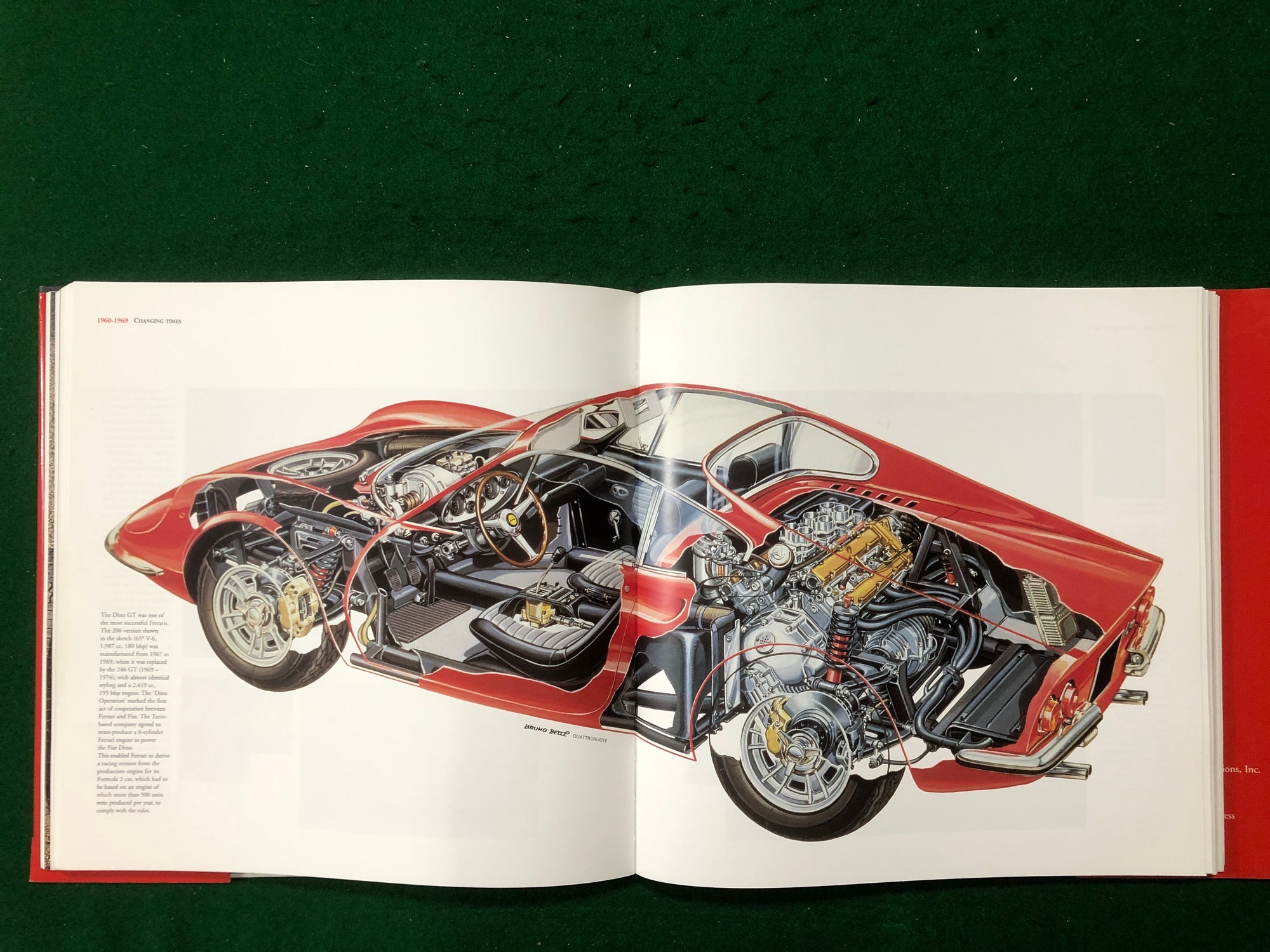 Ferrari 1947-1997 - Rizzoli Edition