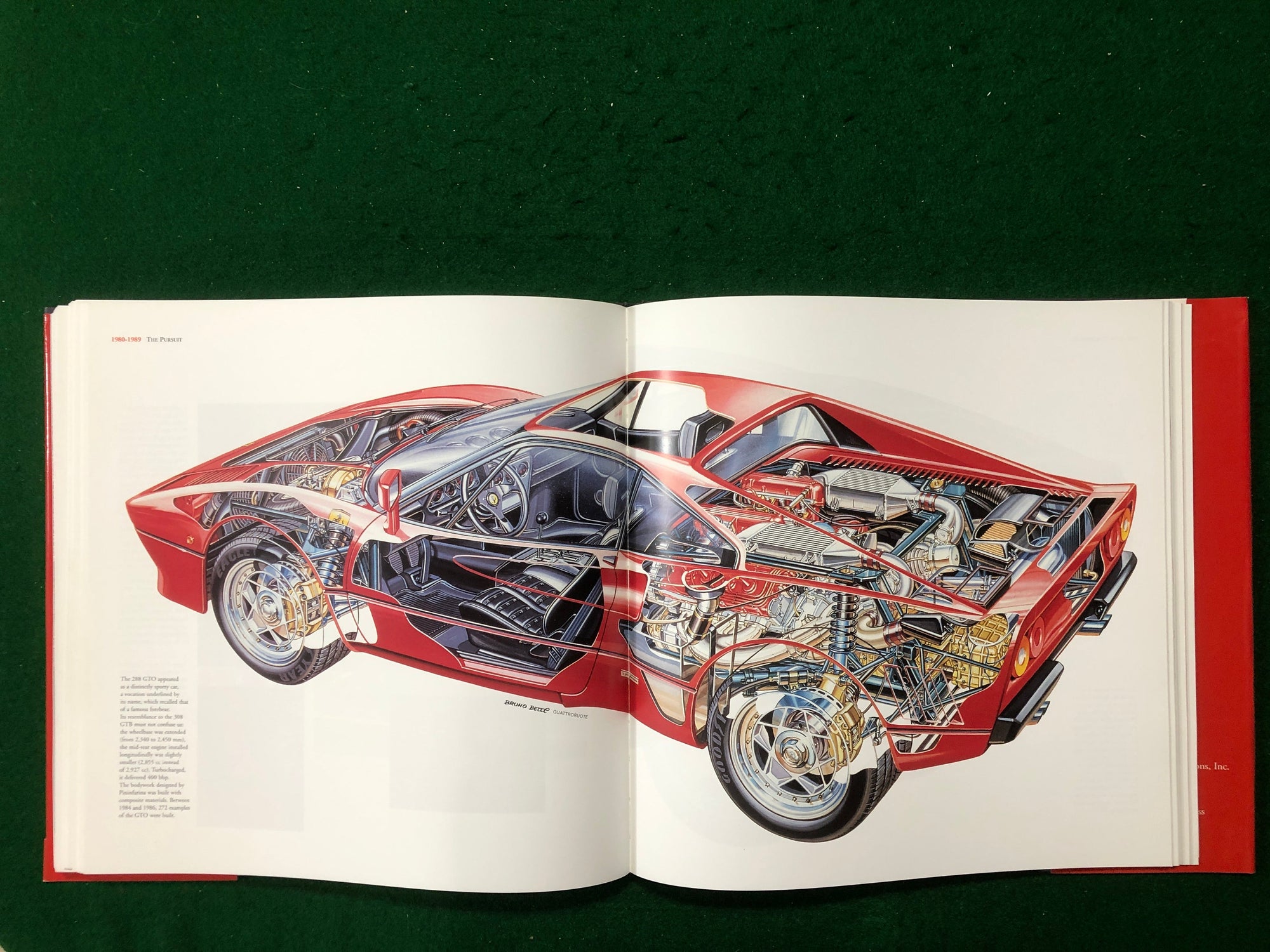 Ferrari 1947-1997 - Rizzoli Edition