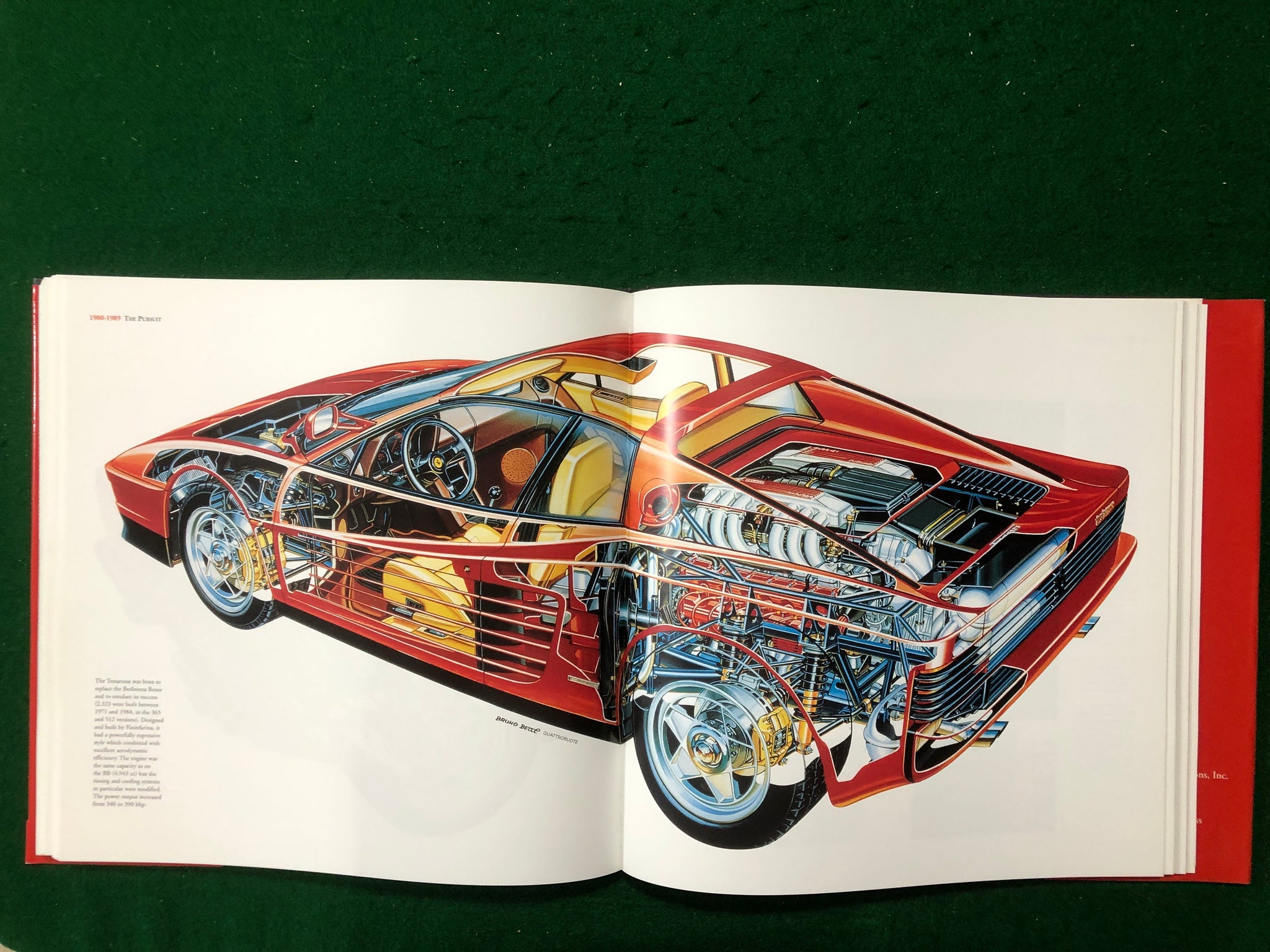 Ferrari 1947-1997 - Rizzoli Edition