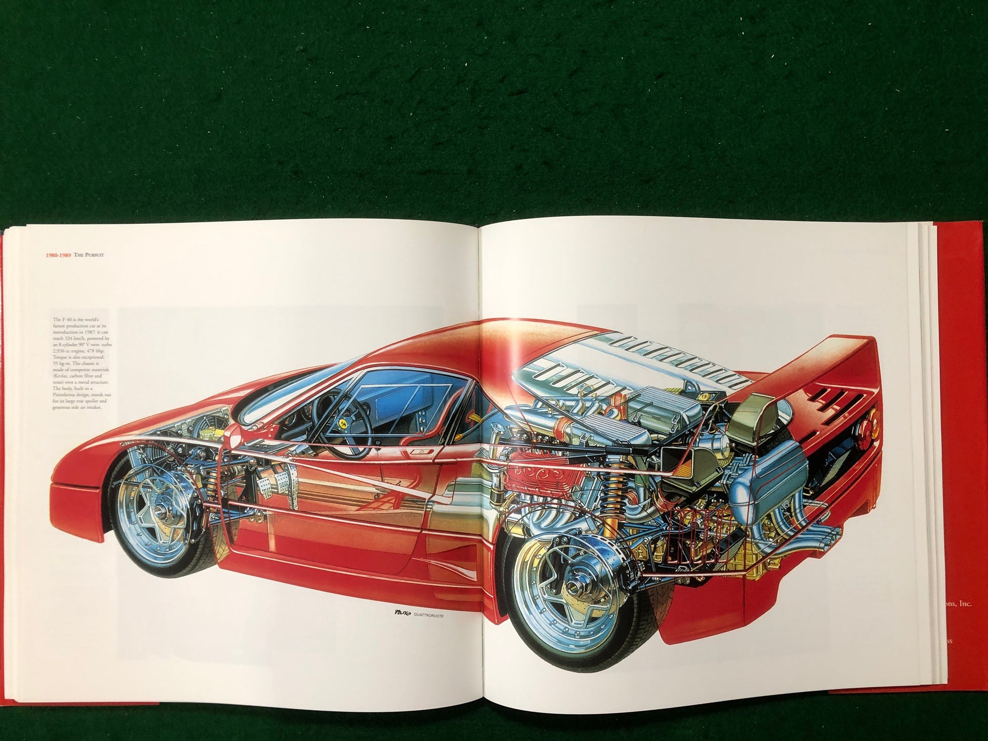 Ferrari 1947-1997 - Rizzoli Edition