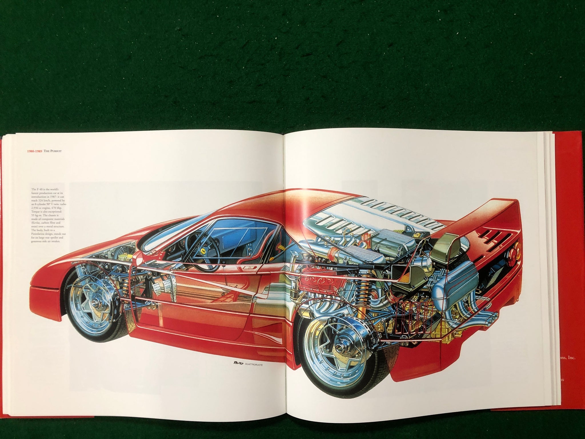 Ferrari 1947-1997 - Rizzoli Edition