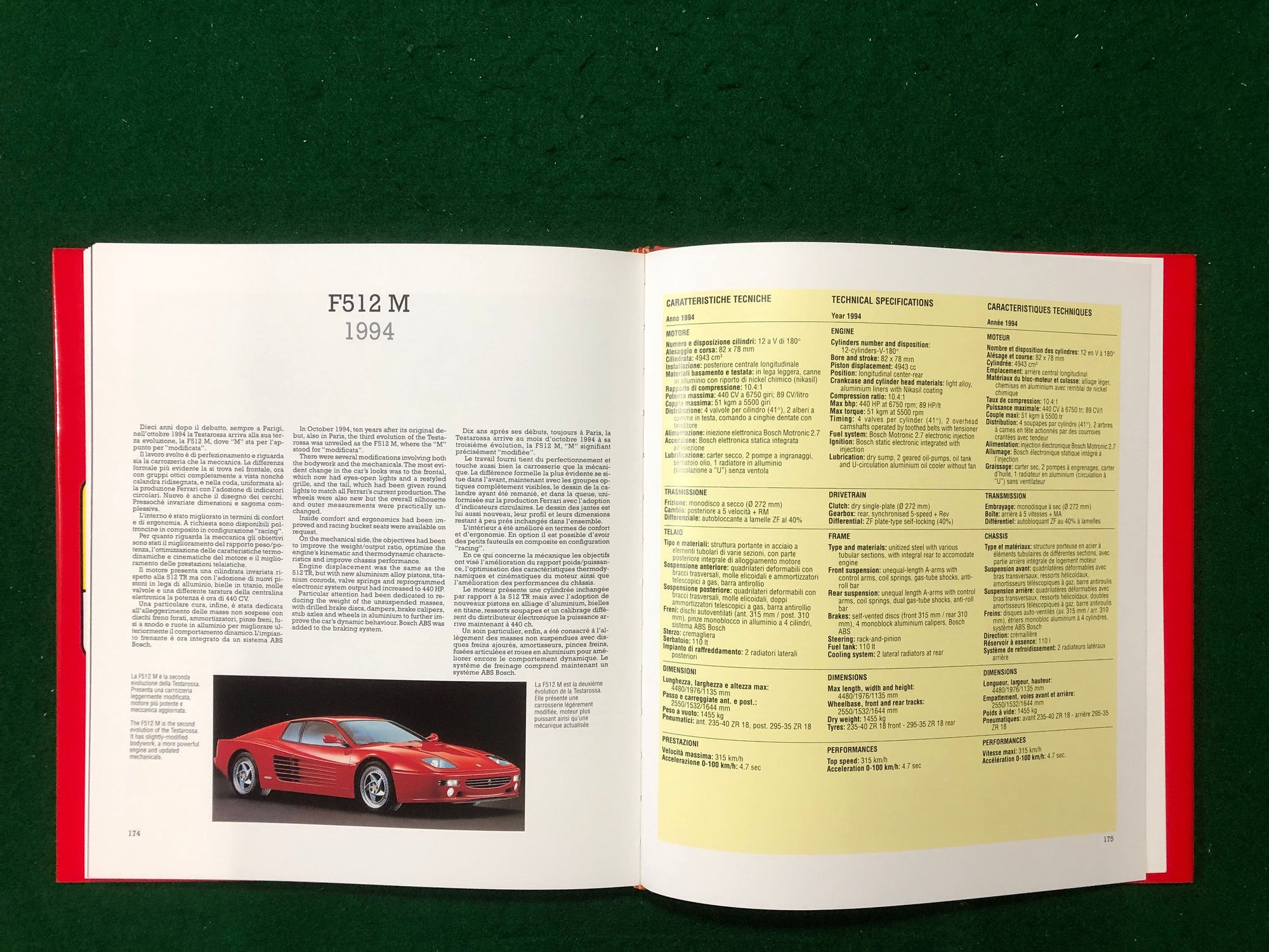 Ferrari Catalogue Raisonne 1990-1995 (Alfieri)