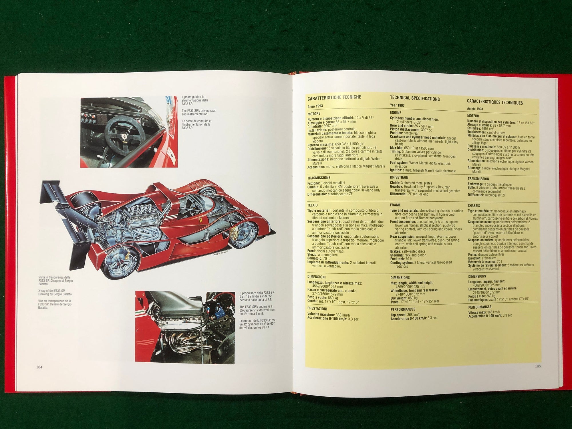 Ferrari Catalogue Raisonne 1990-1995 (Alfieri)