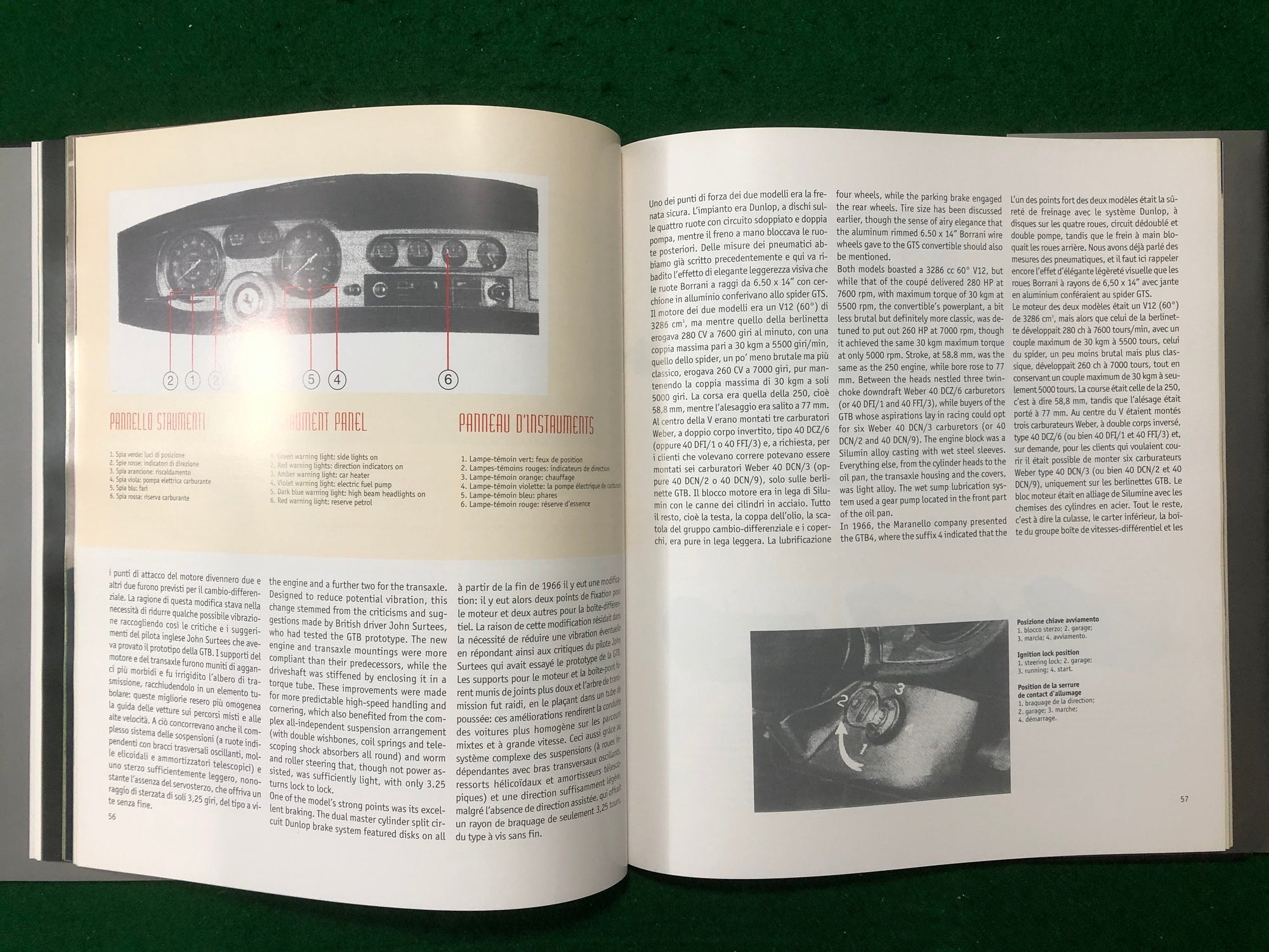 Ferrari 275 GTB/GTS (B Alfieri)