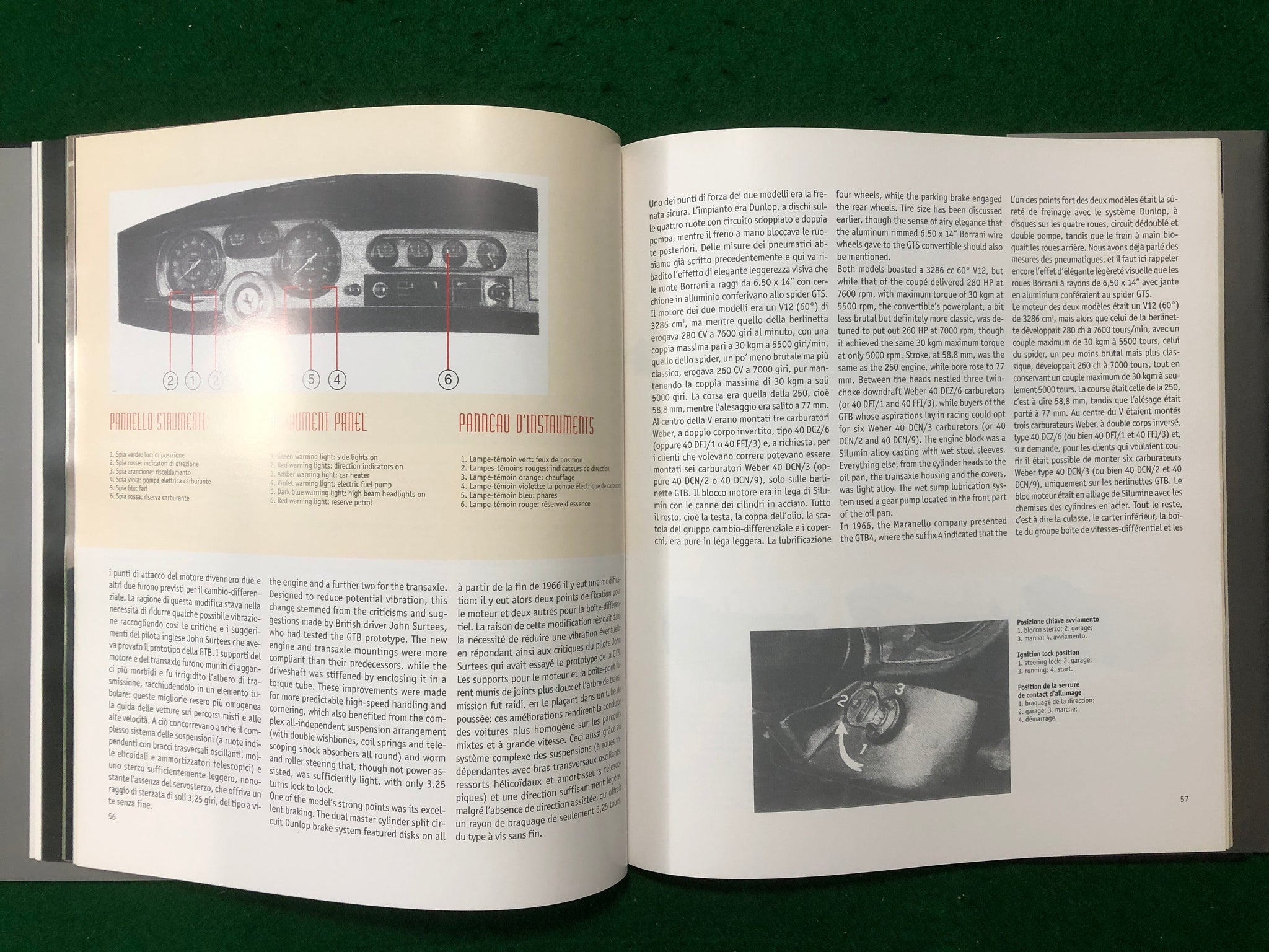 Ferrari 275 GTB/GTS (B Alfieri)