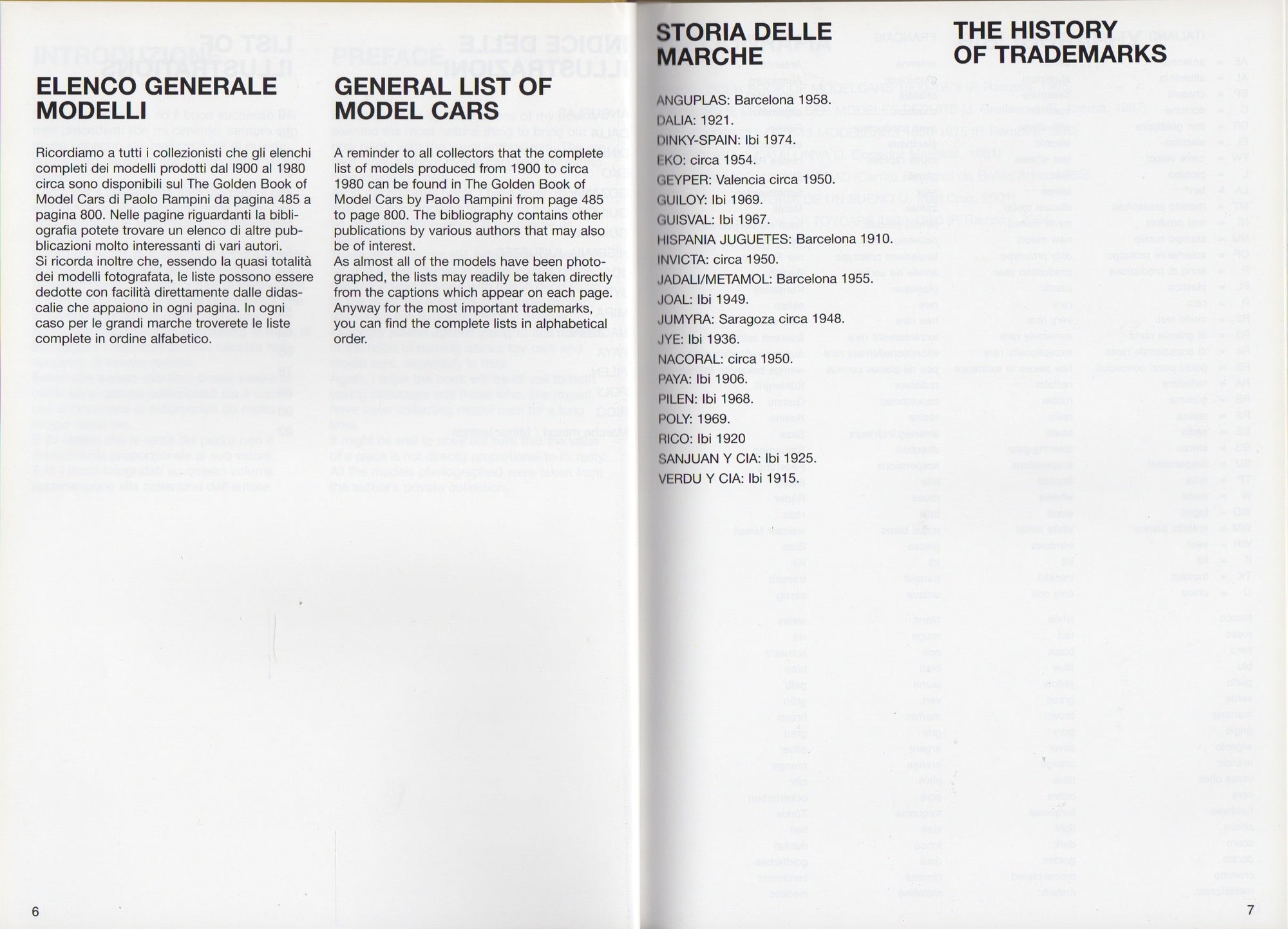 Model Cars Made in Spain (P Rampini)