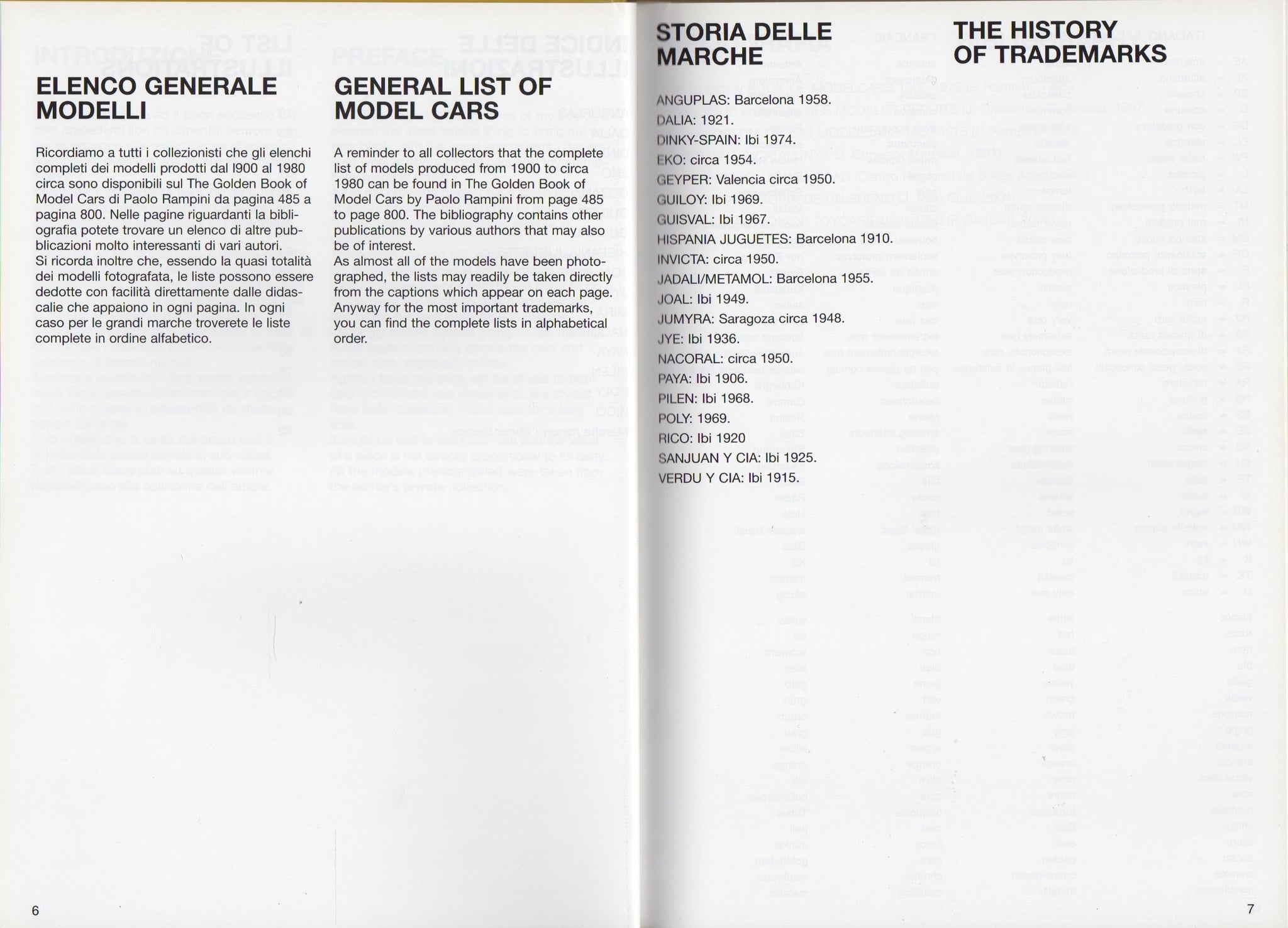 Model Cars Made in Spain (P Rampini)