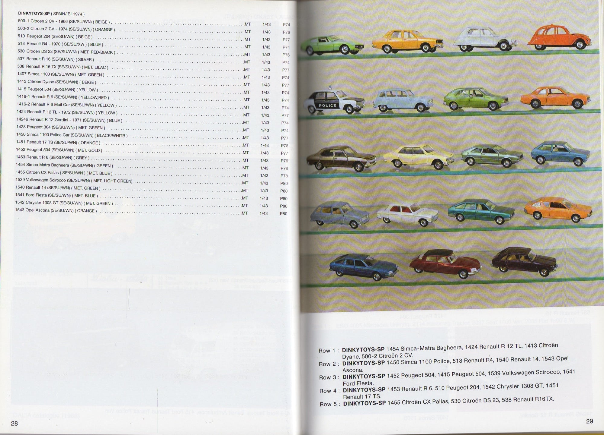 Model Cars Made in Spain (P Rampini)