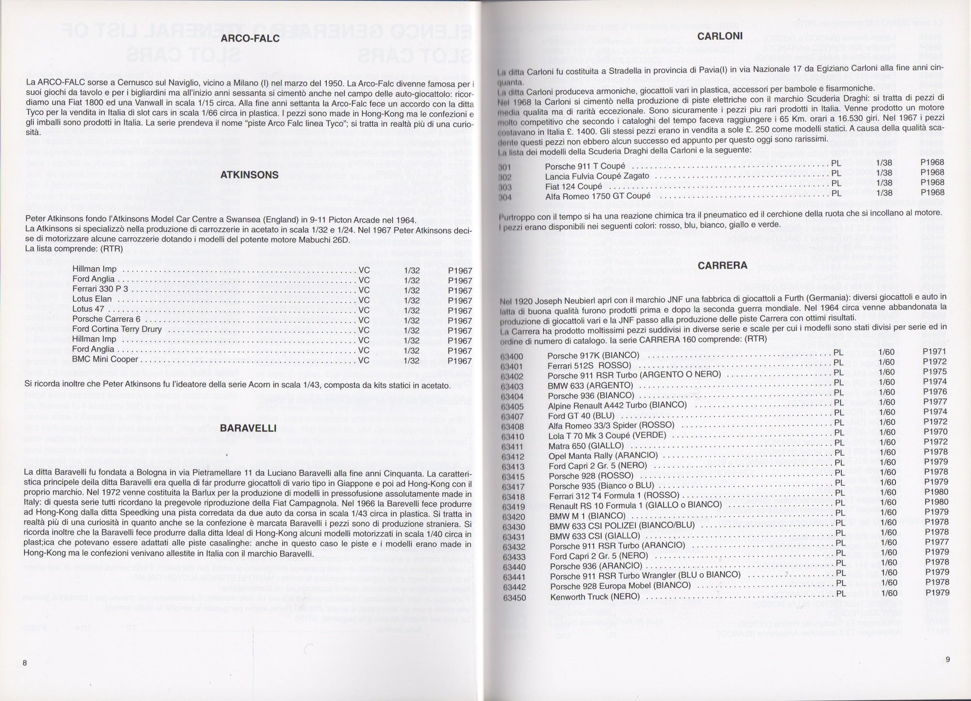 Slotcars Made in Europe (P Rampini)