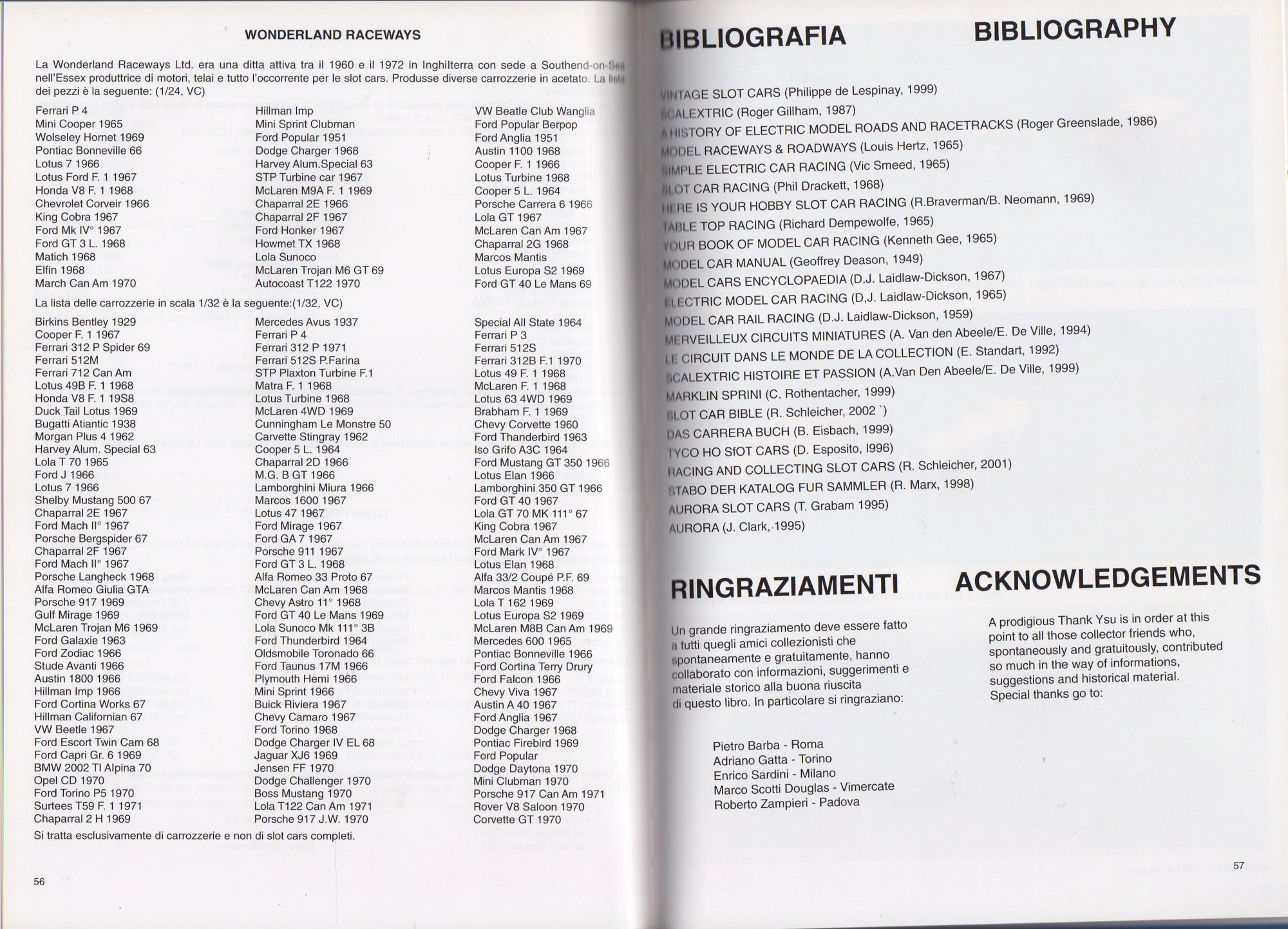 Slotcars Made in Europe (P Rampini)