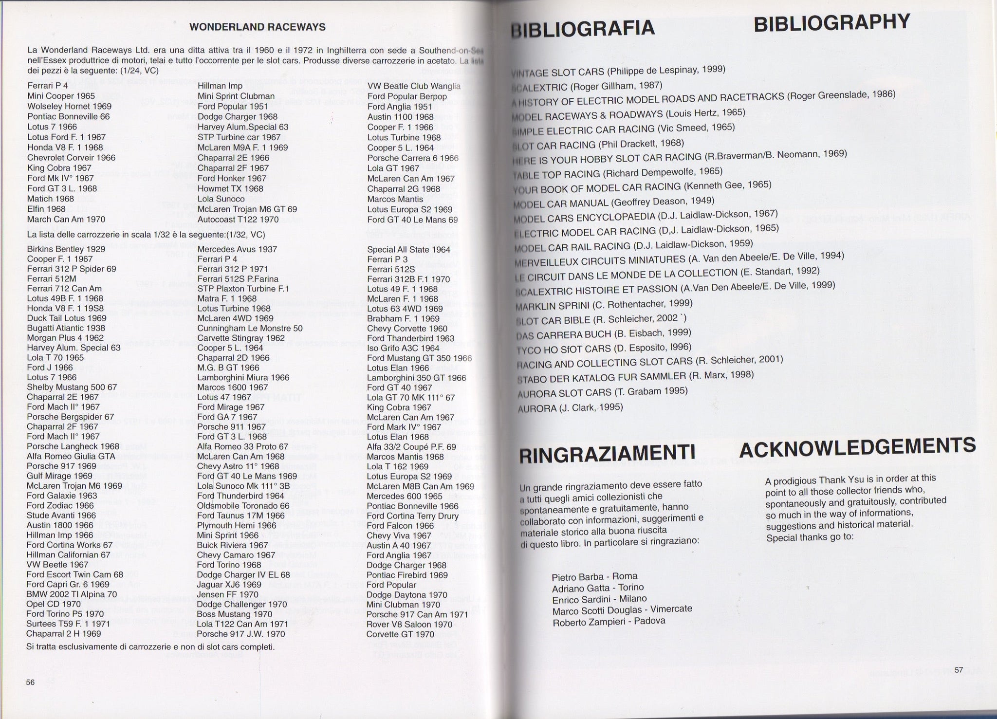 Slotcars Made in Europe (P Rampini)