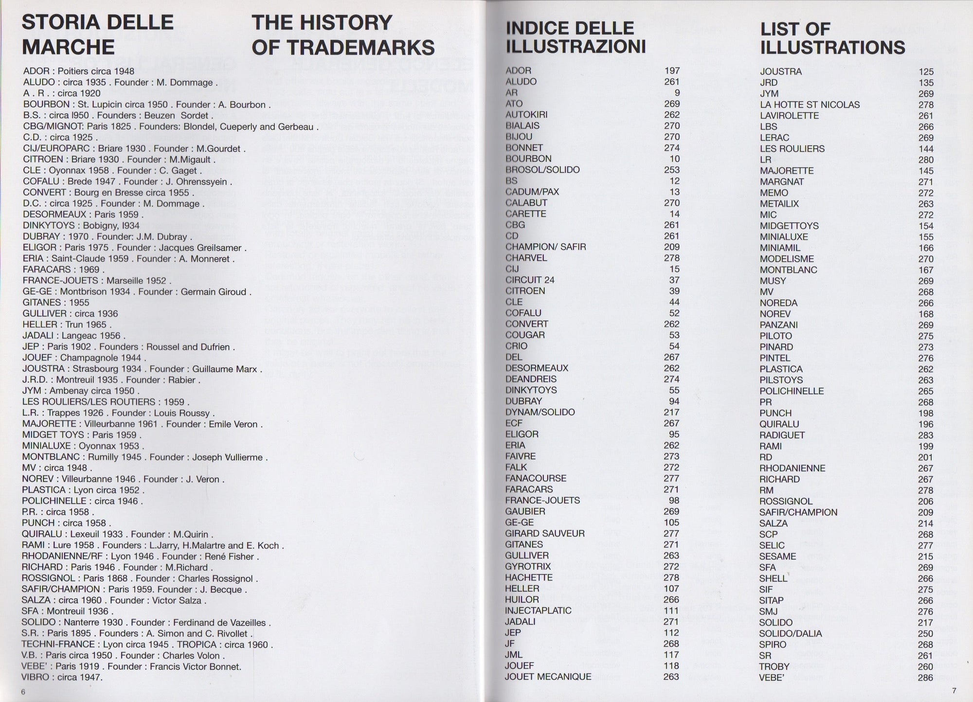 France in Miniature (P Rampini)