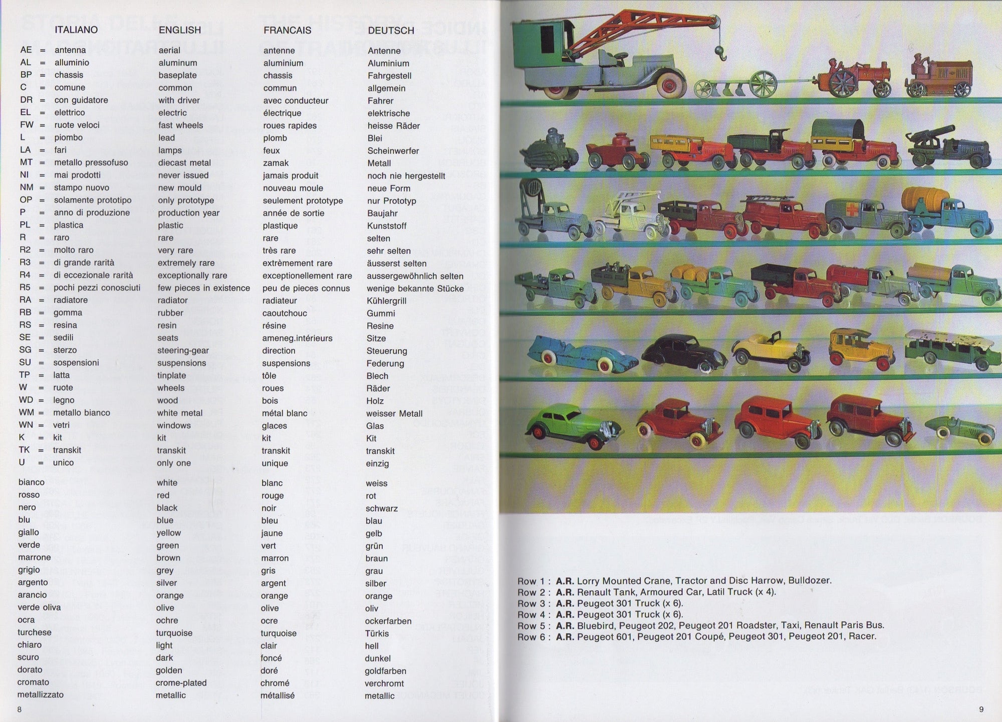 France in Miniature (P Rampini)