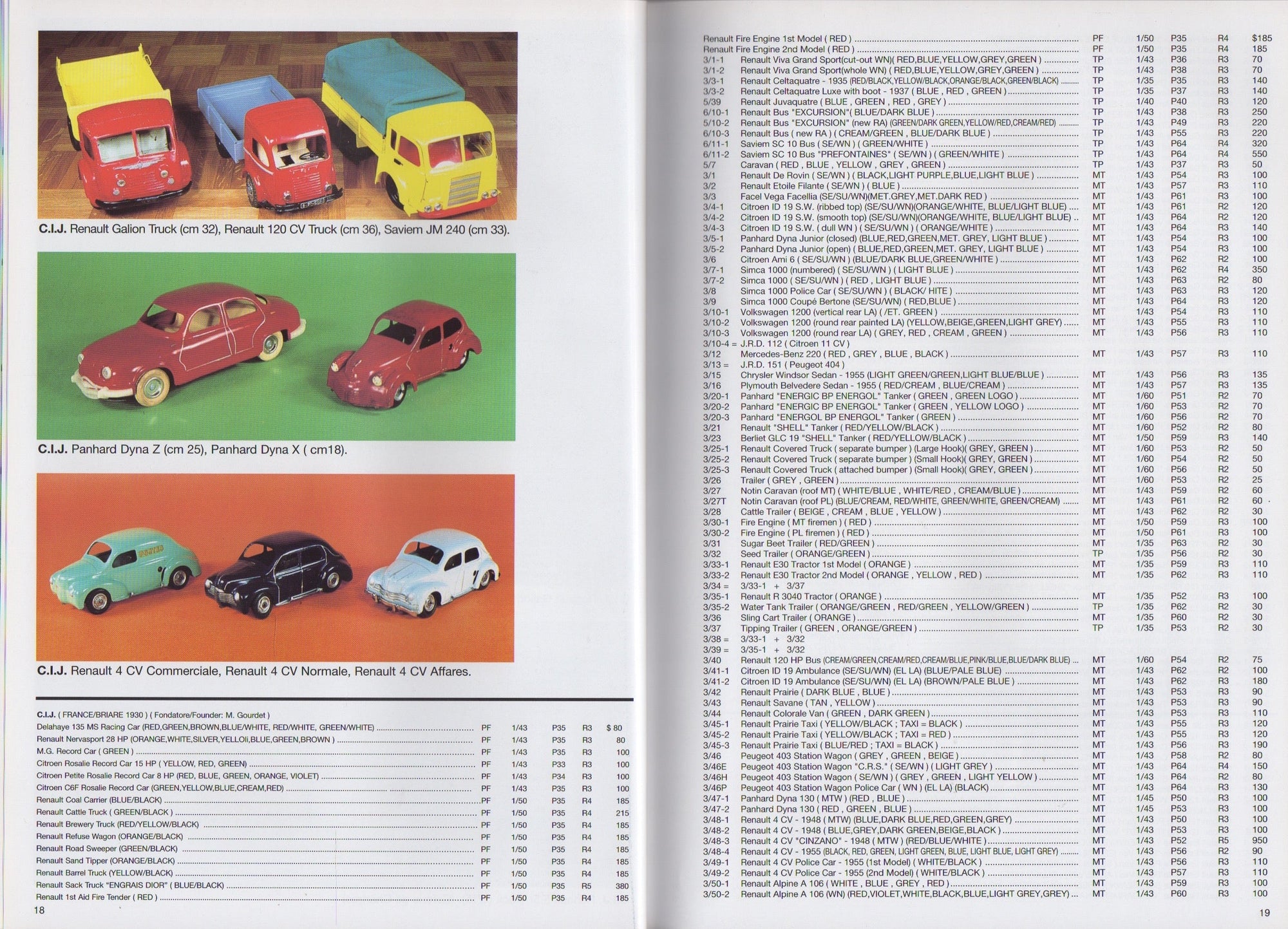 France in Miniature (P Rampini)