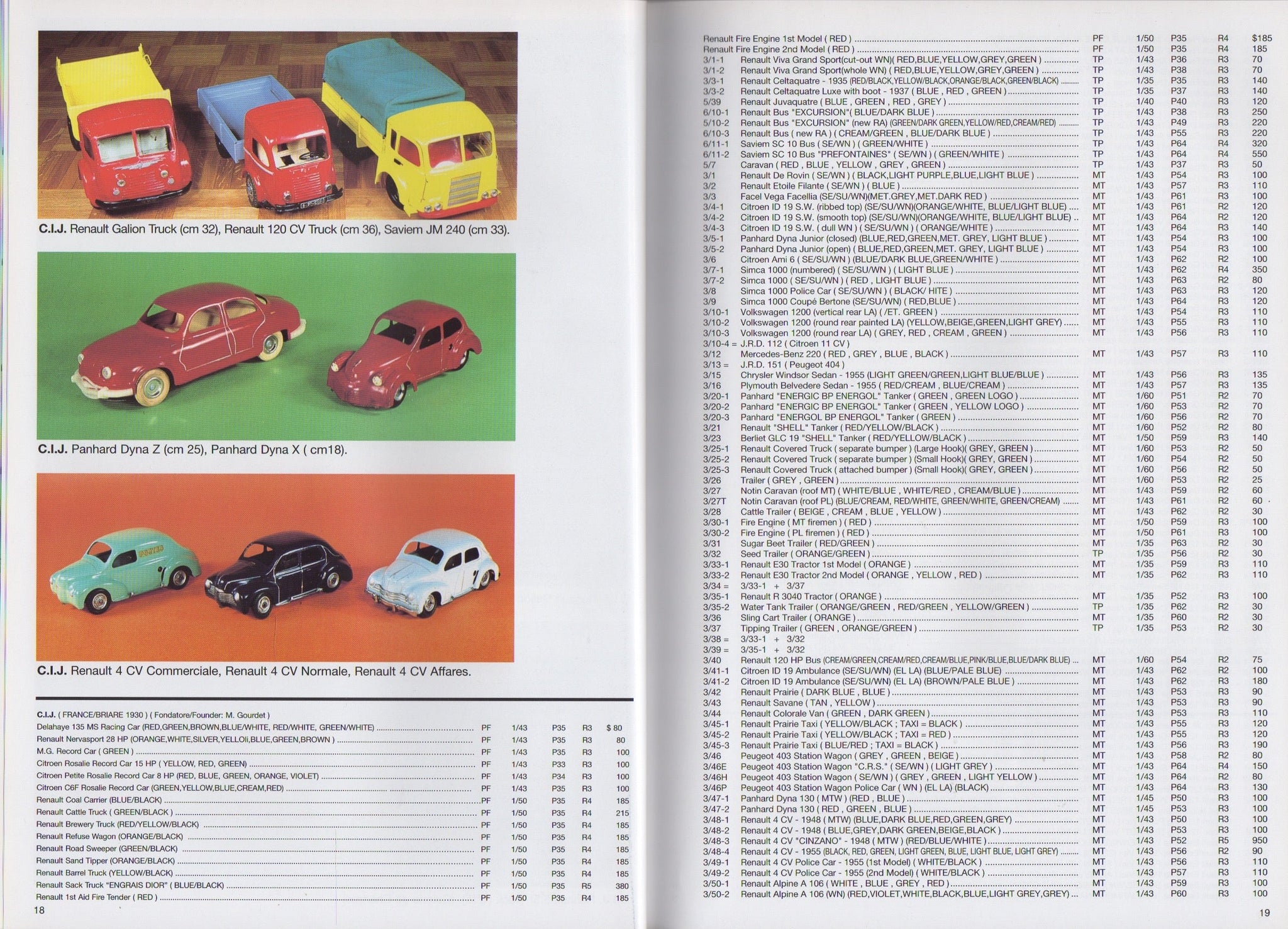 France in Miniature (P Rampini)