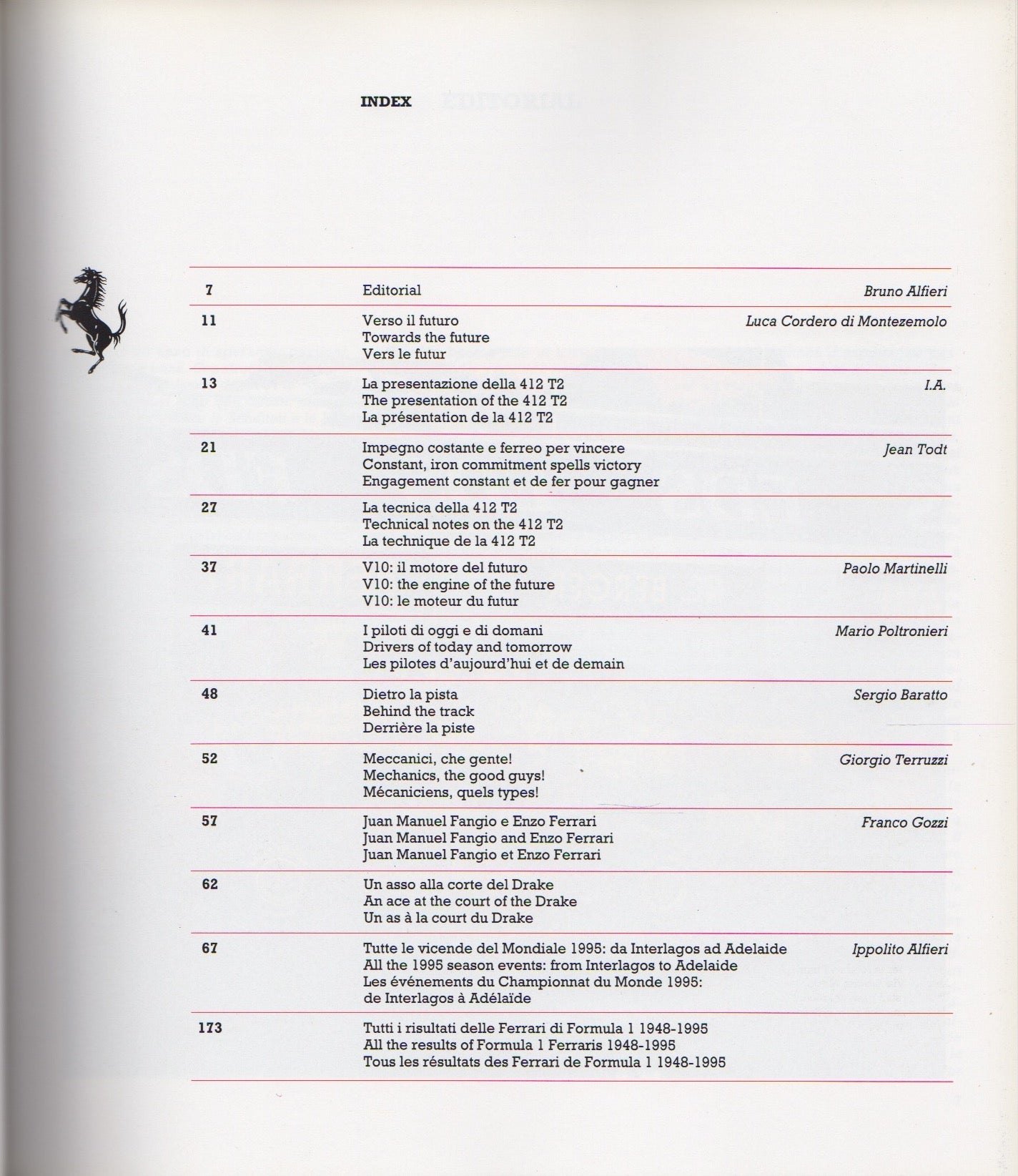 Ferrari Formula 1 Annual 1995