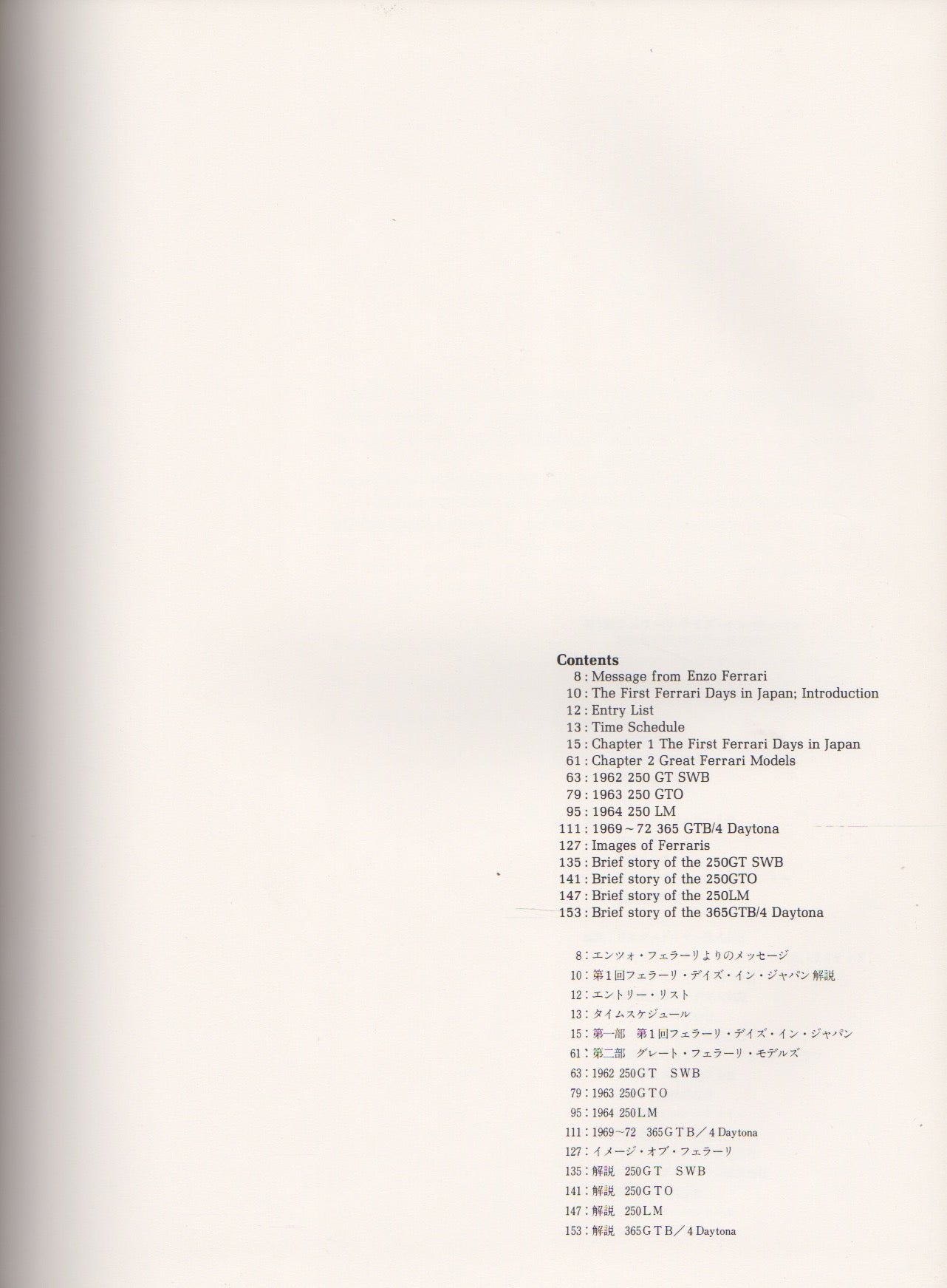 The Classic Ferrari, Ferrari Days in Japan 1984