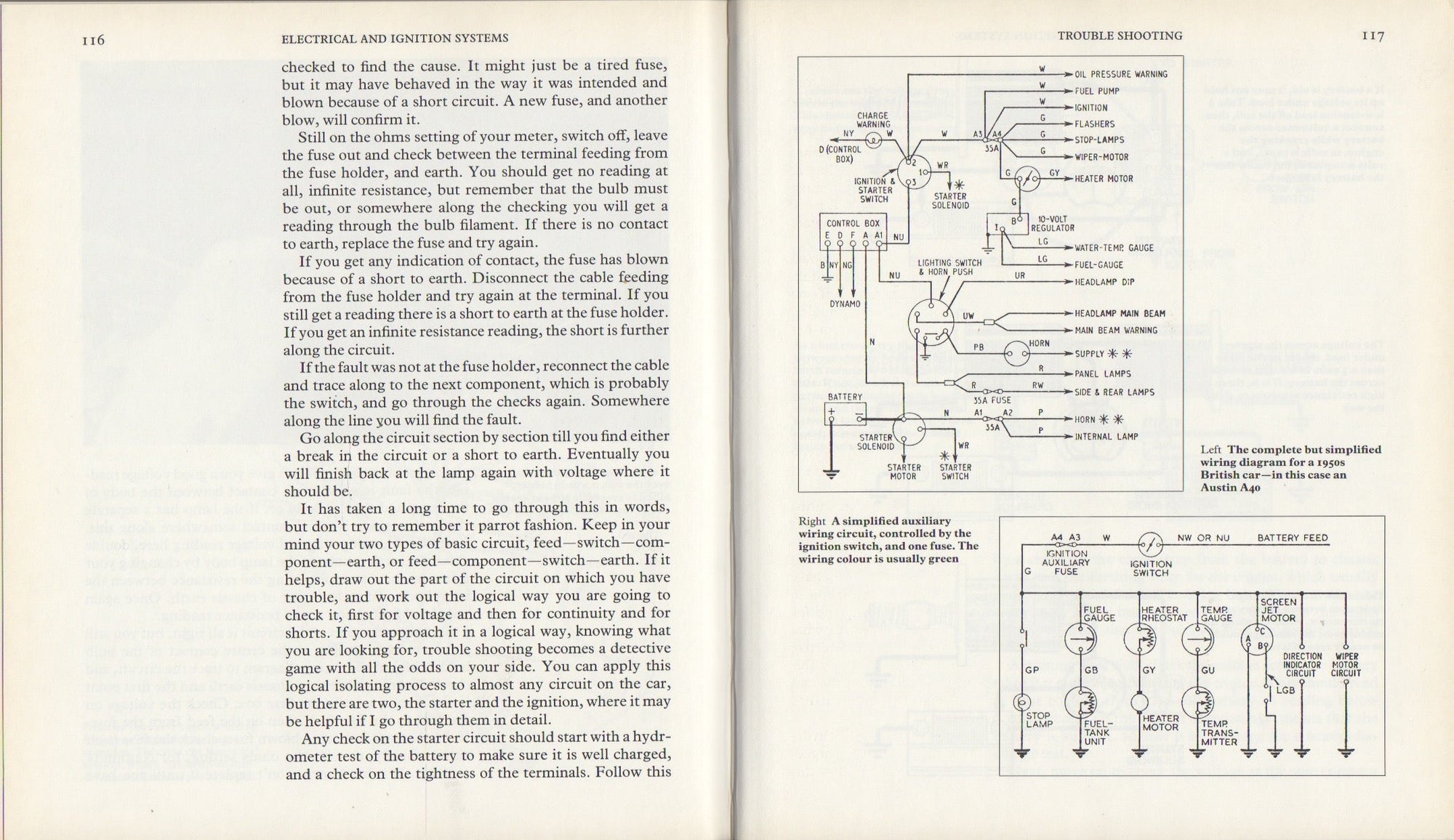 How to Restore Electical & Ignition Systems (P Wallage)