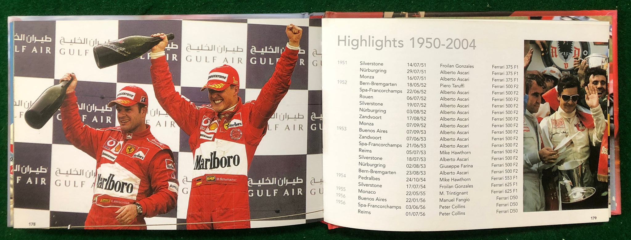 Fantastic Ferrari (P D'Alessio)