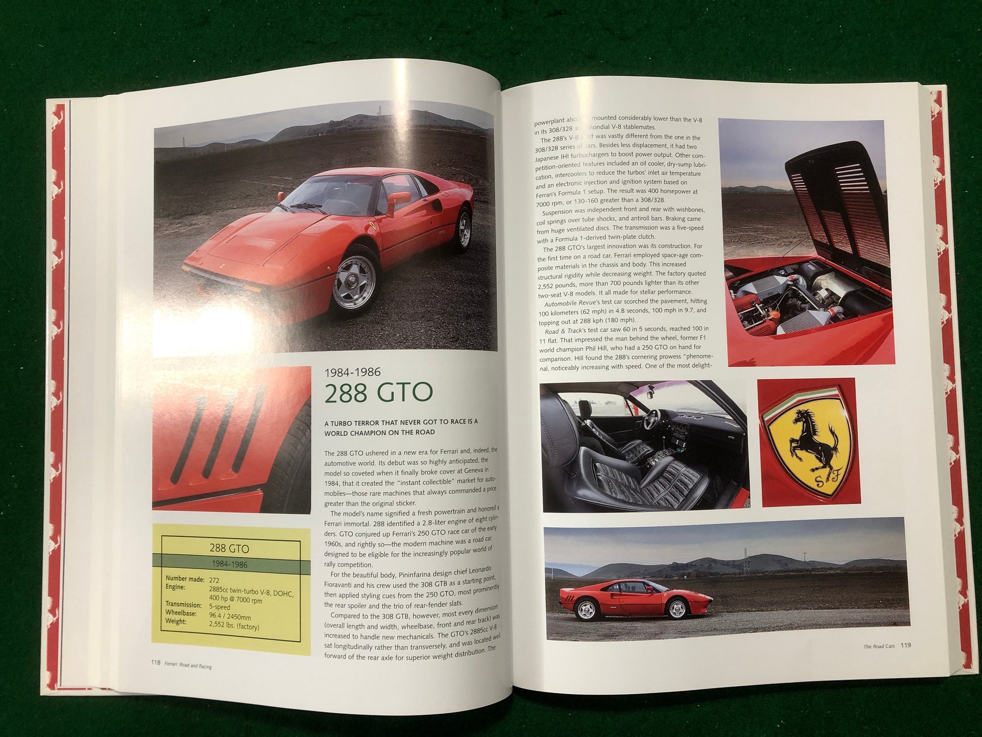 Ferrari, Road and Racing (W Goodfellow)