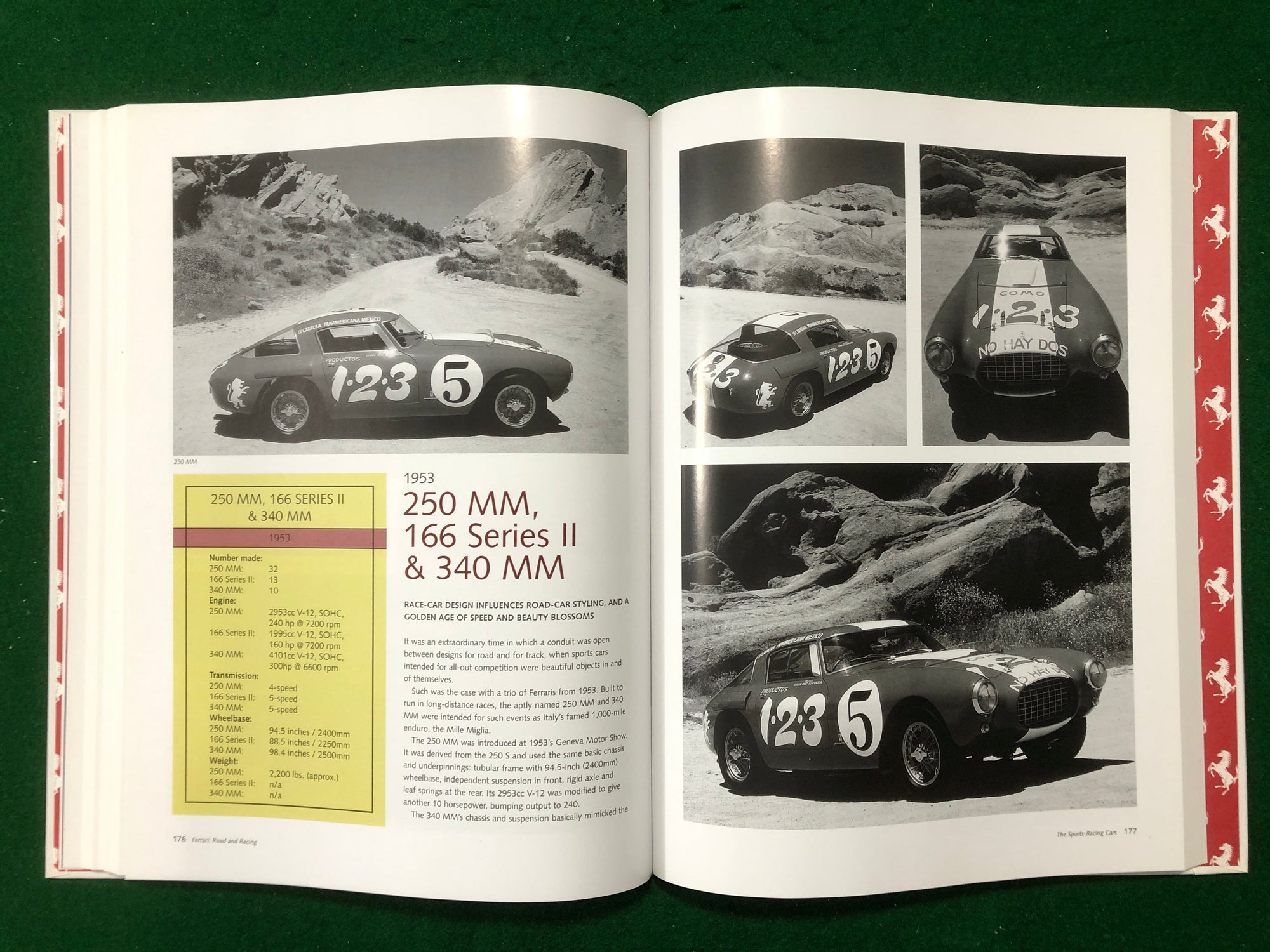 Ferrari, Road and Racing (W Goodfellow)