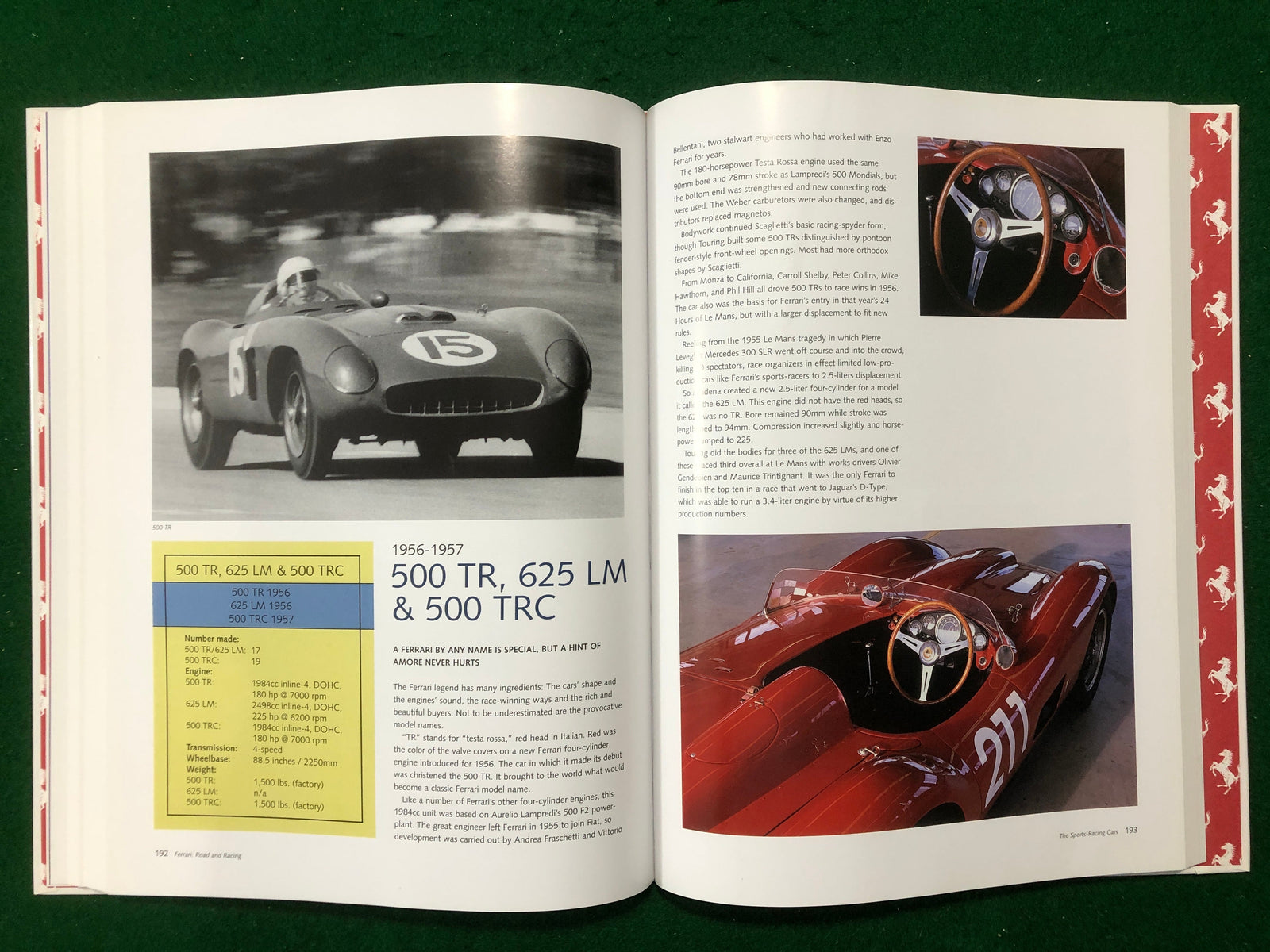 Ferrari, Road and Racing (W Goodfellow)
