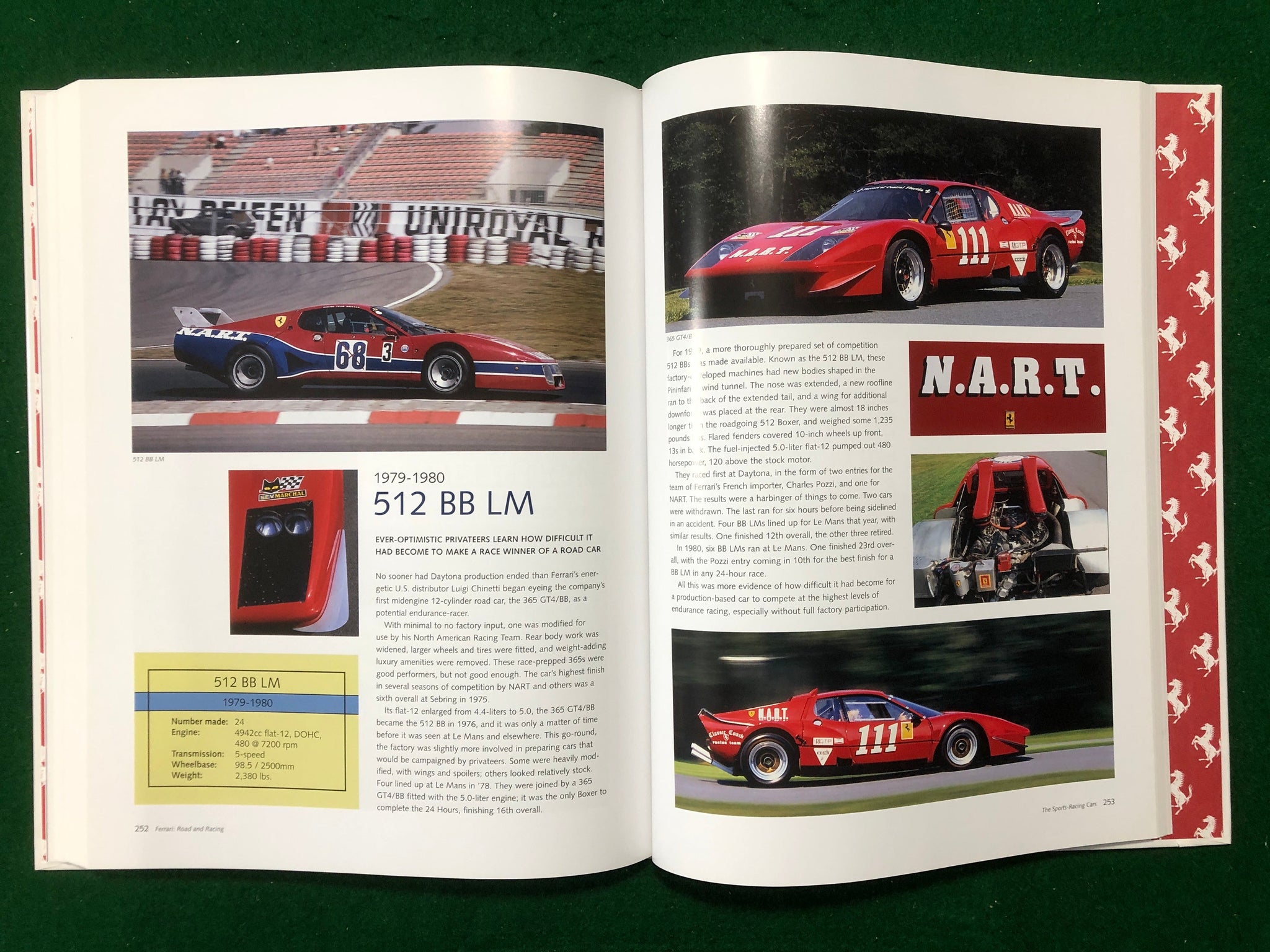 Ferrari, Road and Racing (W Goodfellow)