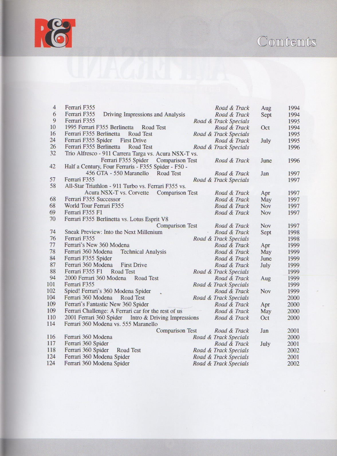 Road & Track Ferrari F355 & 360 Portfolio 1995-2002