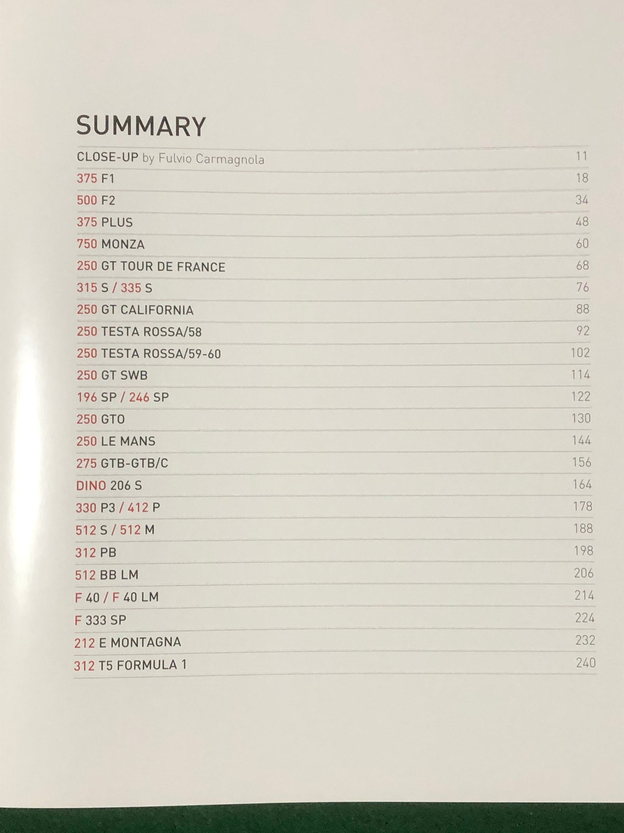 Ferrari, The Red Dream (D Nye & P Carrieri)