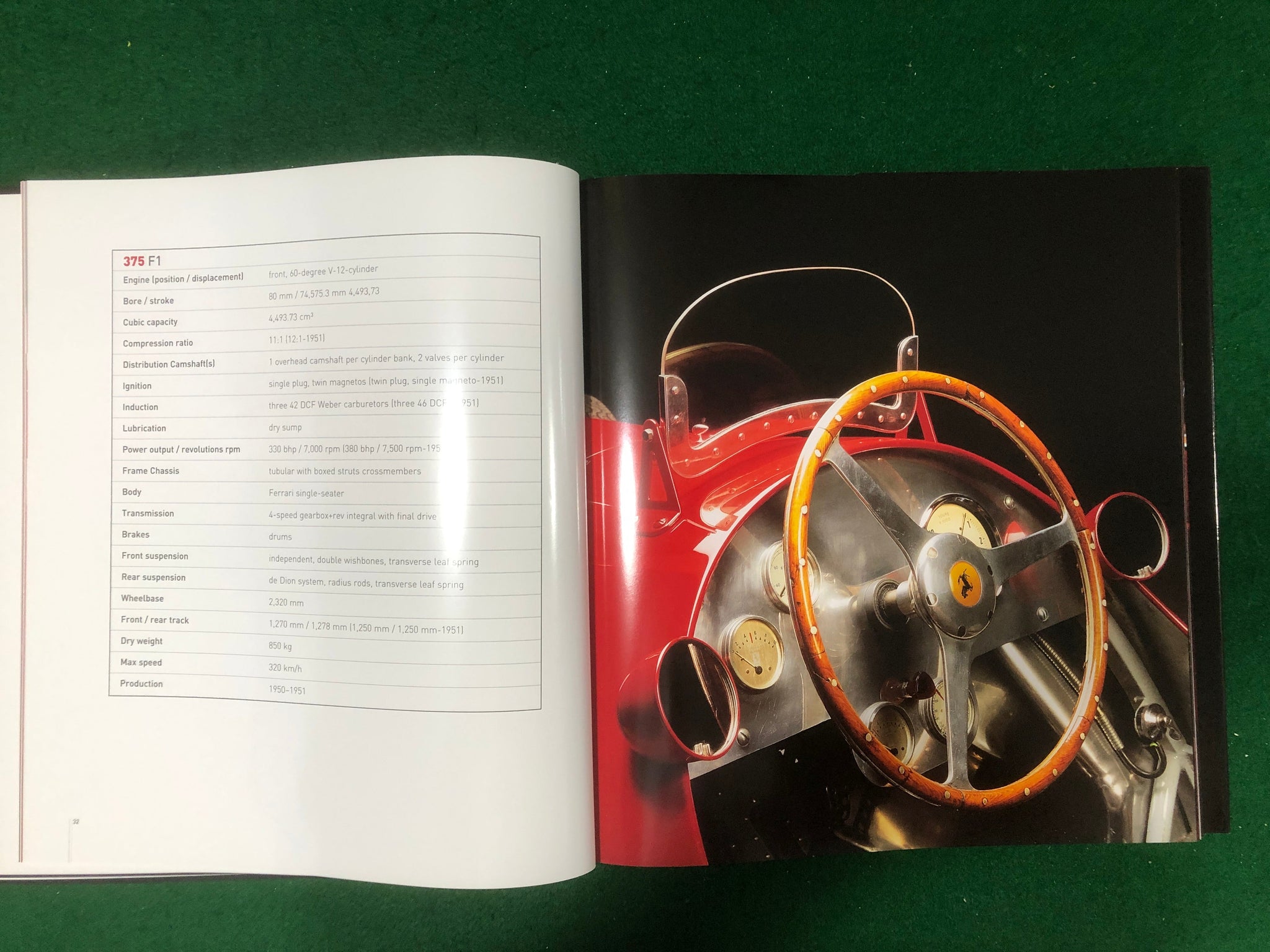 Ferrari, The Red Dream (D Nye & P Carrieri)