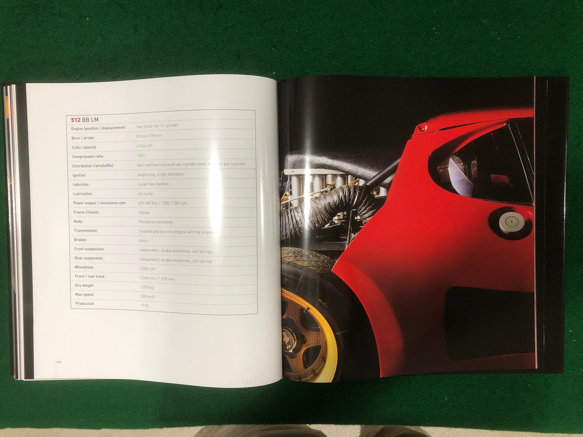 Ferrari, The Red Dream (D Nye & P Carrieri)