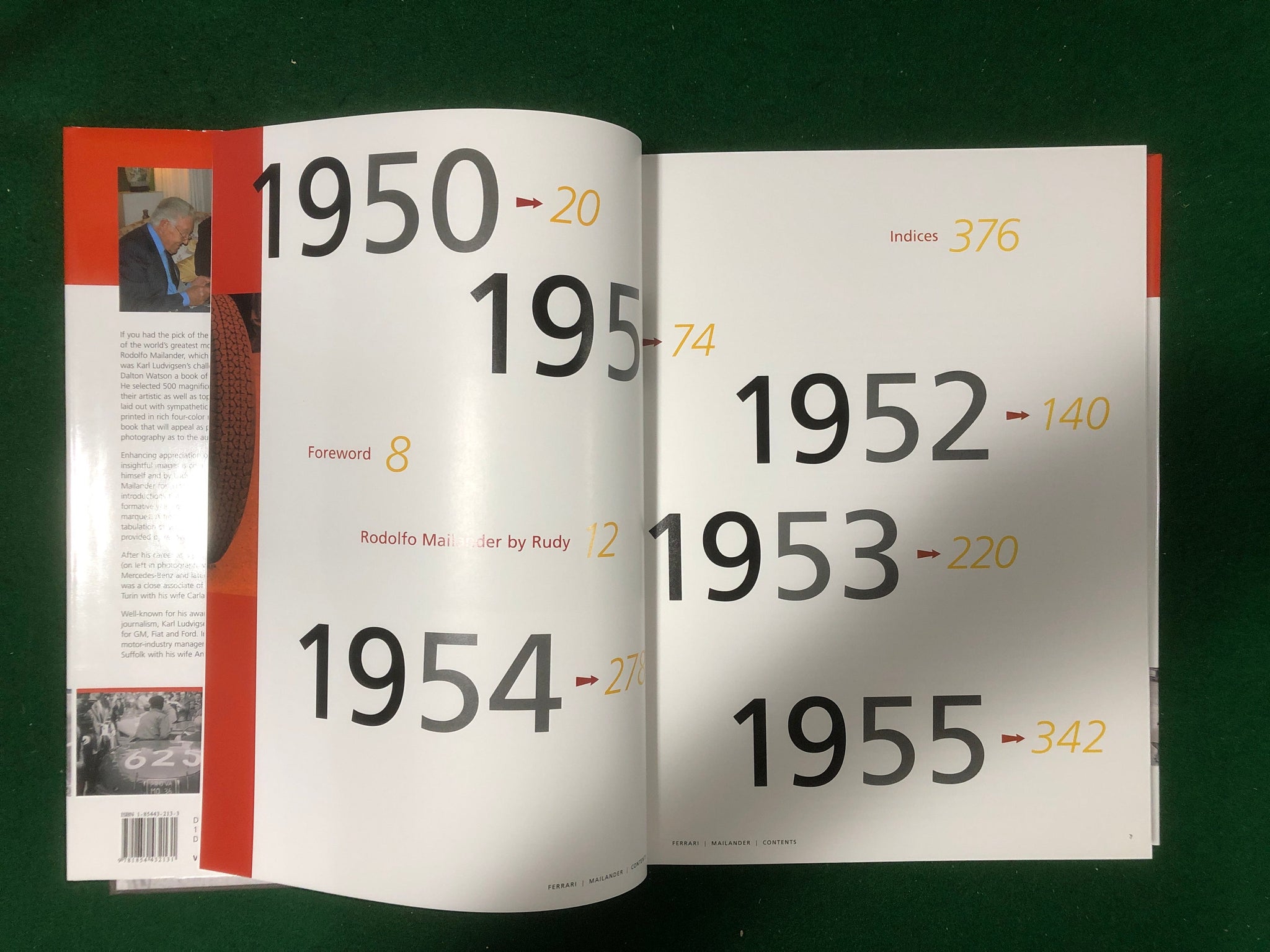 Ferrari by Mailander (K Ludvigsen)