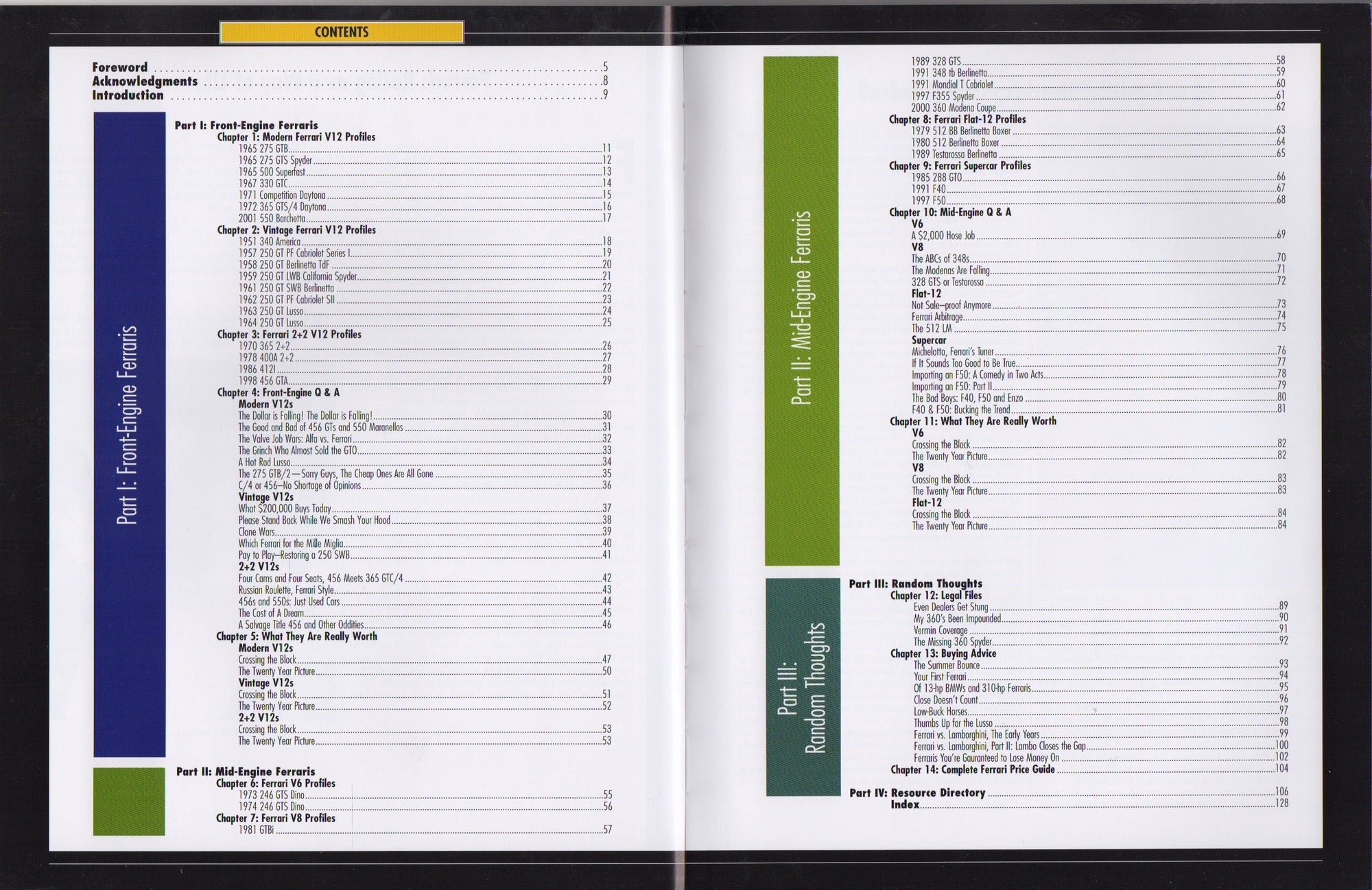 Collecting Ferrari (K Martin)