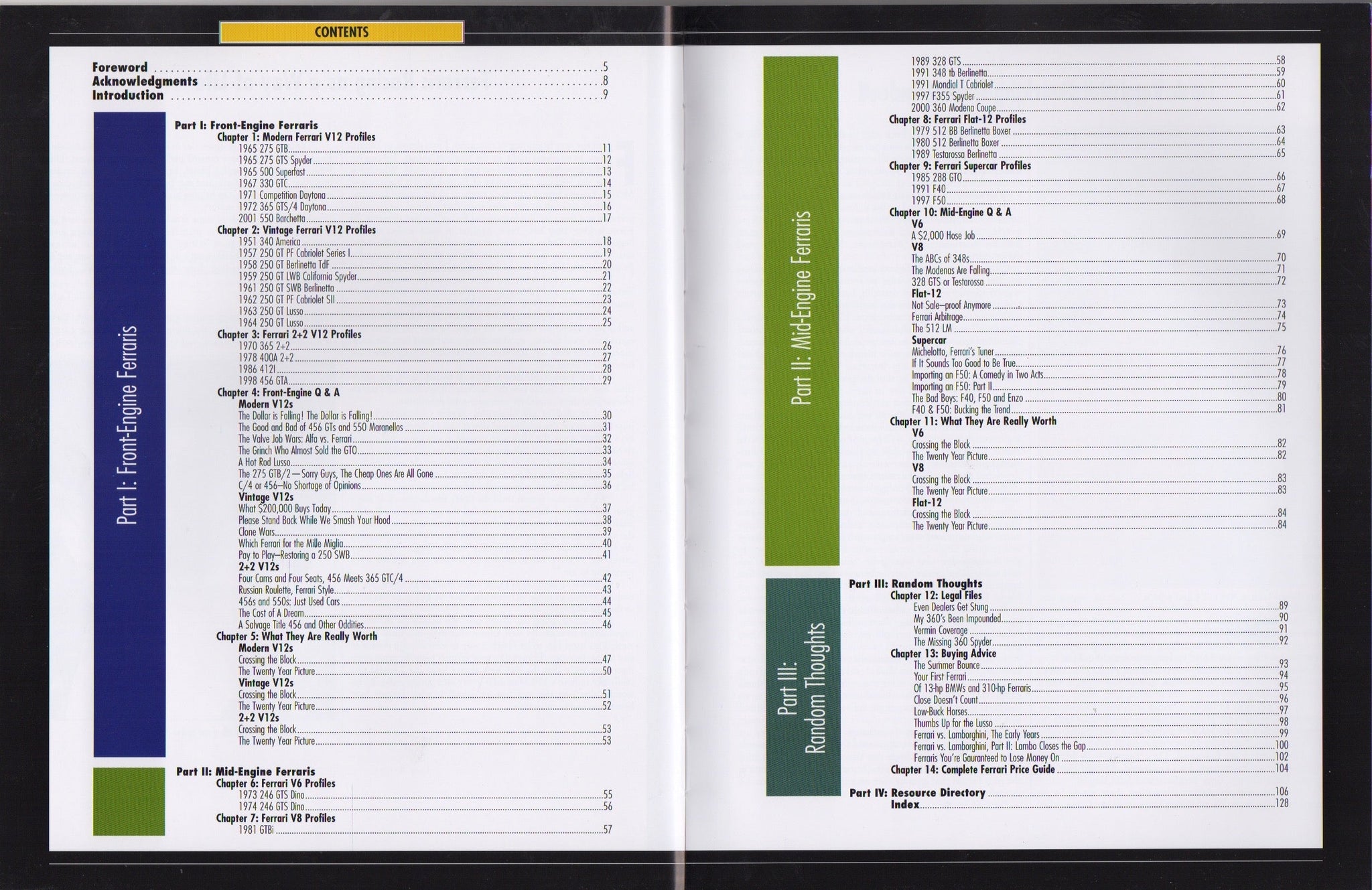 Collecting Ferrari (K Martin)