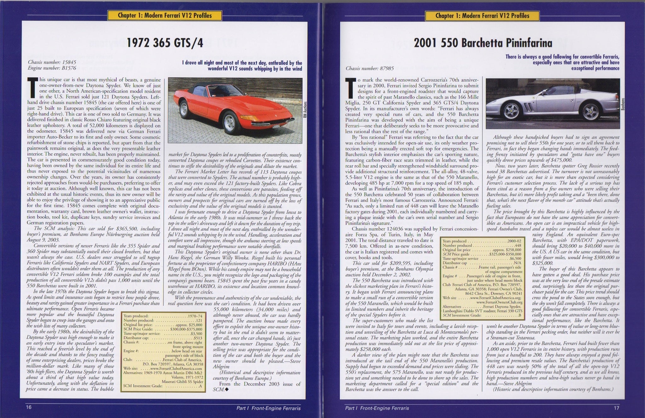 Collecting Ferrari (K Martin)