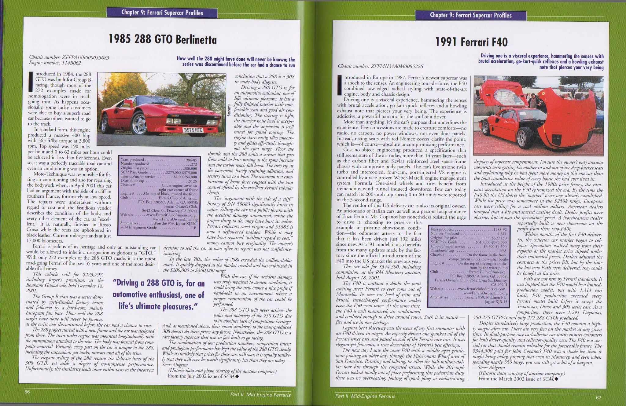 Collecting Ferrari (K Martin)