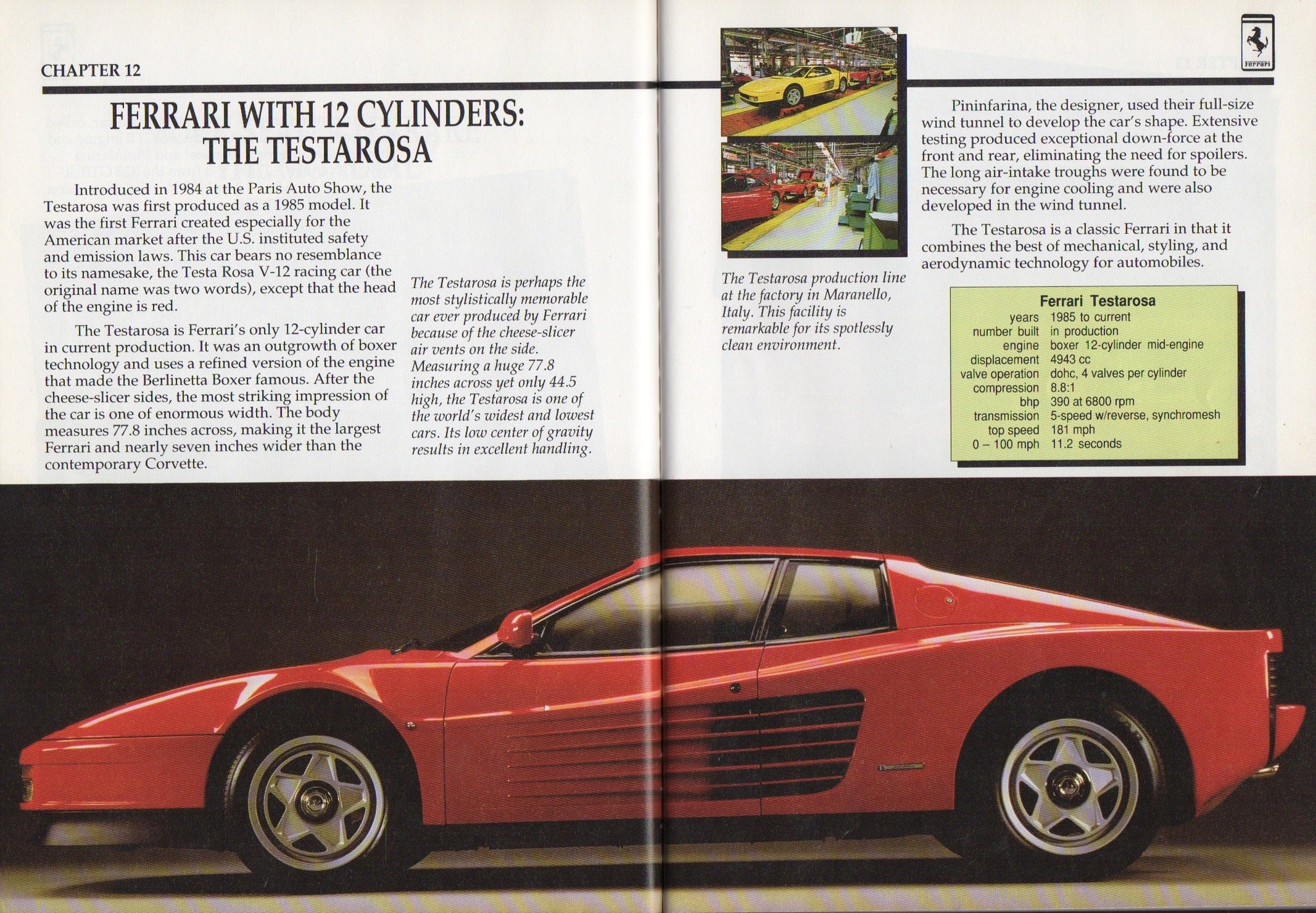 Ferrari, The Legend (S & H Haines)