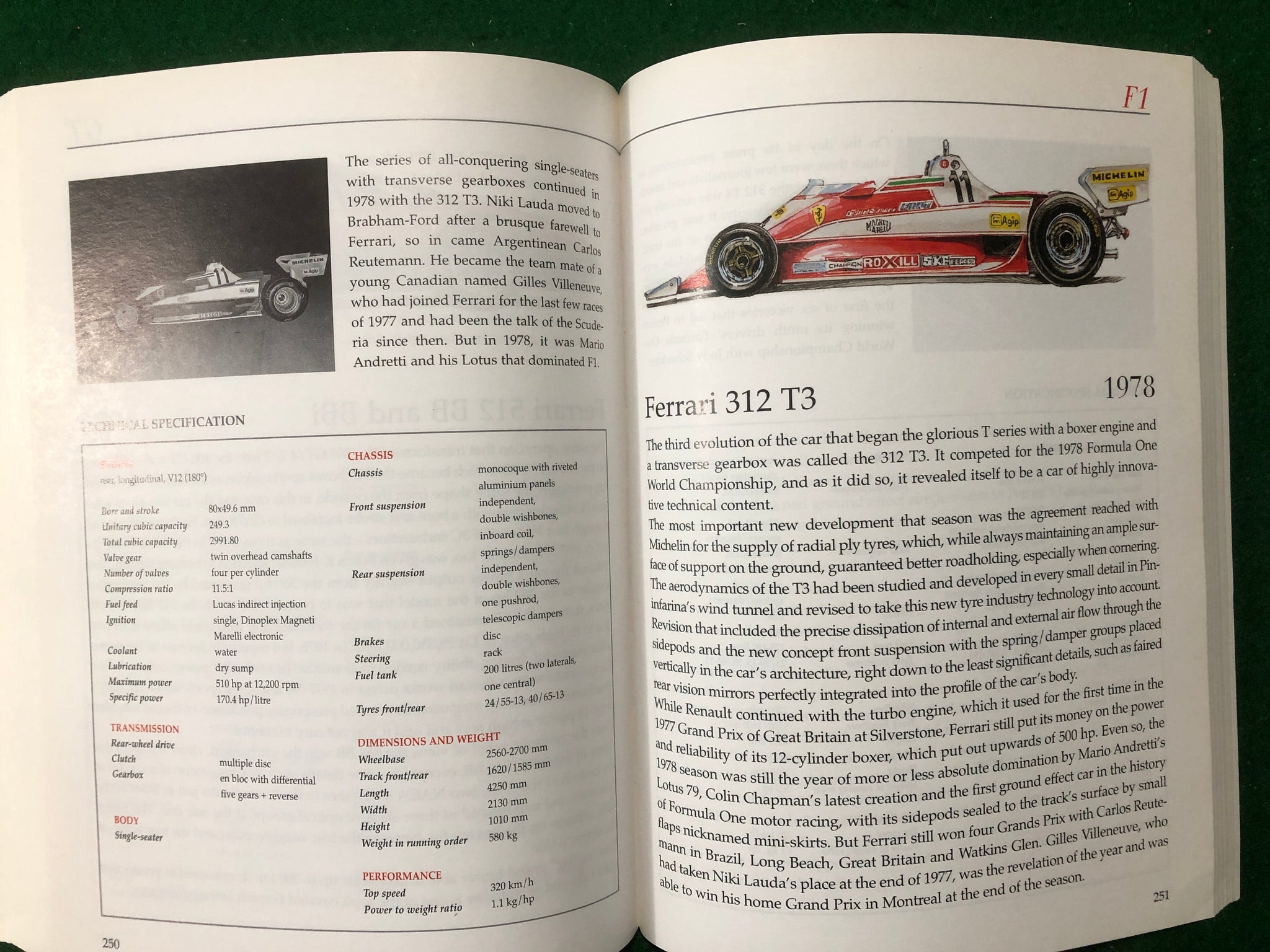 Ferrari, A Complete Guide to All Models (L Acerbi)