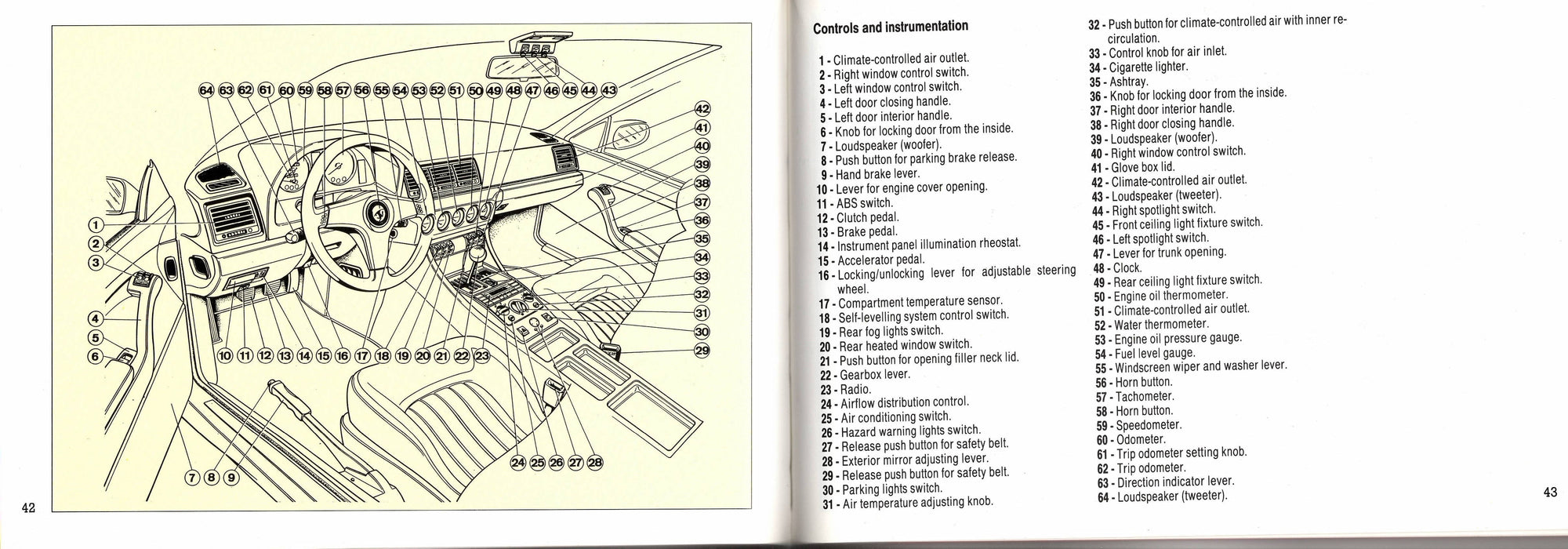 Ferrari 456GT (B Alfieri)