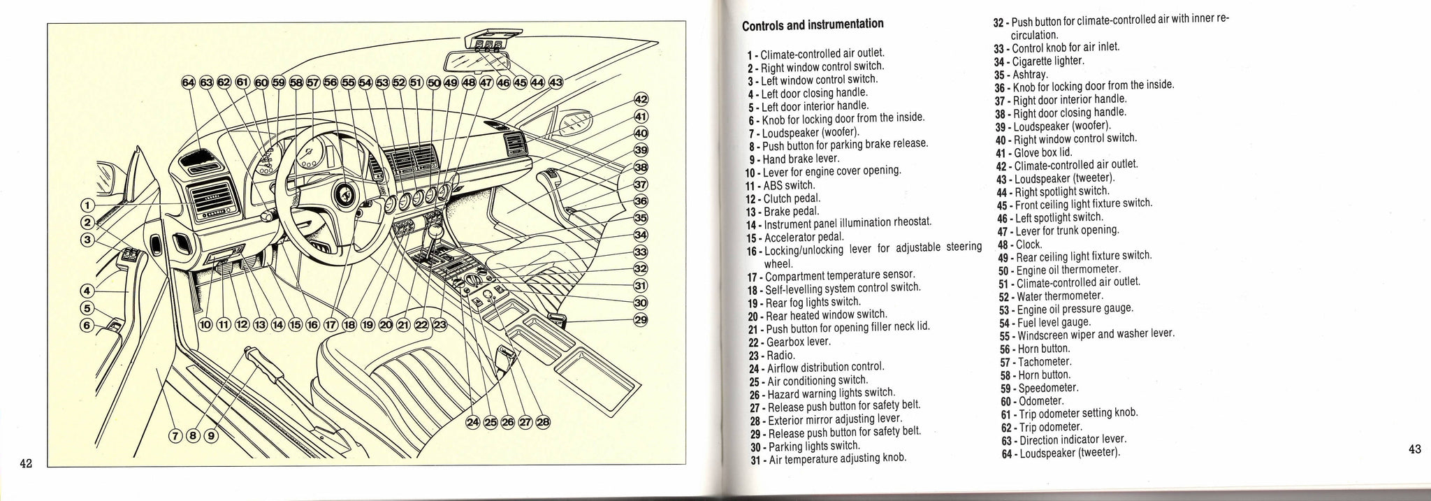 Ferrari 456GT (B Alfieri)