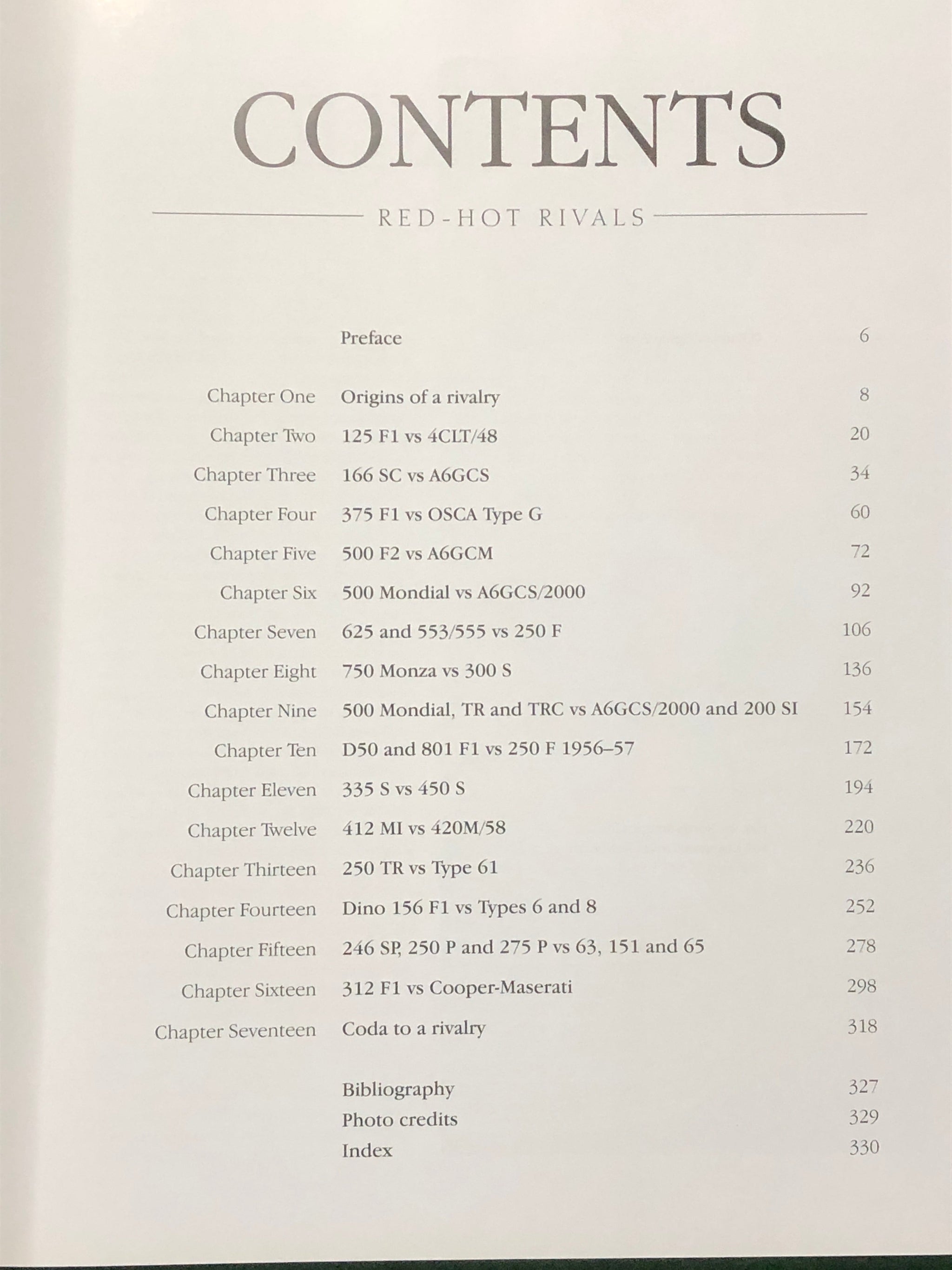 Red-Hot Rivals - Ferrari vs Maserati (K Ludvigsen)