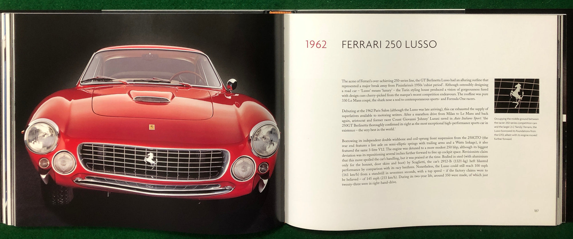 Ferrari Legends - Classic of Style and Design (M Zumbrunn & R Heseltine)