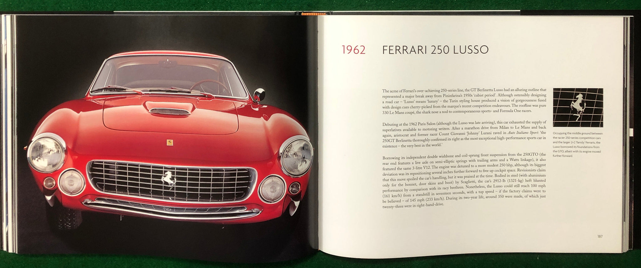 Ferrari Legends - Classic of Style and Design (M Zumbrunn & R Heseltine)