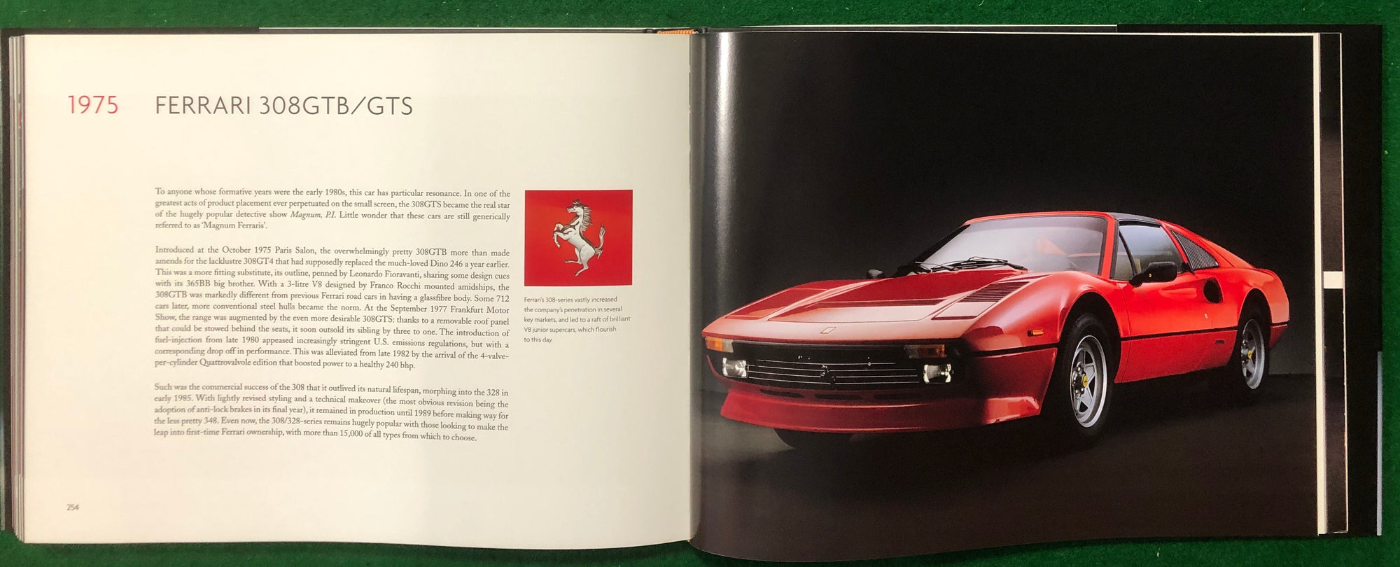 Ferrari Legends - Classic of Style and Design (M Zumbrunn & R Heseltine)