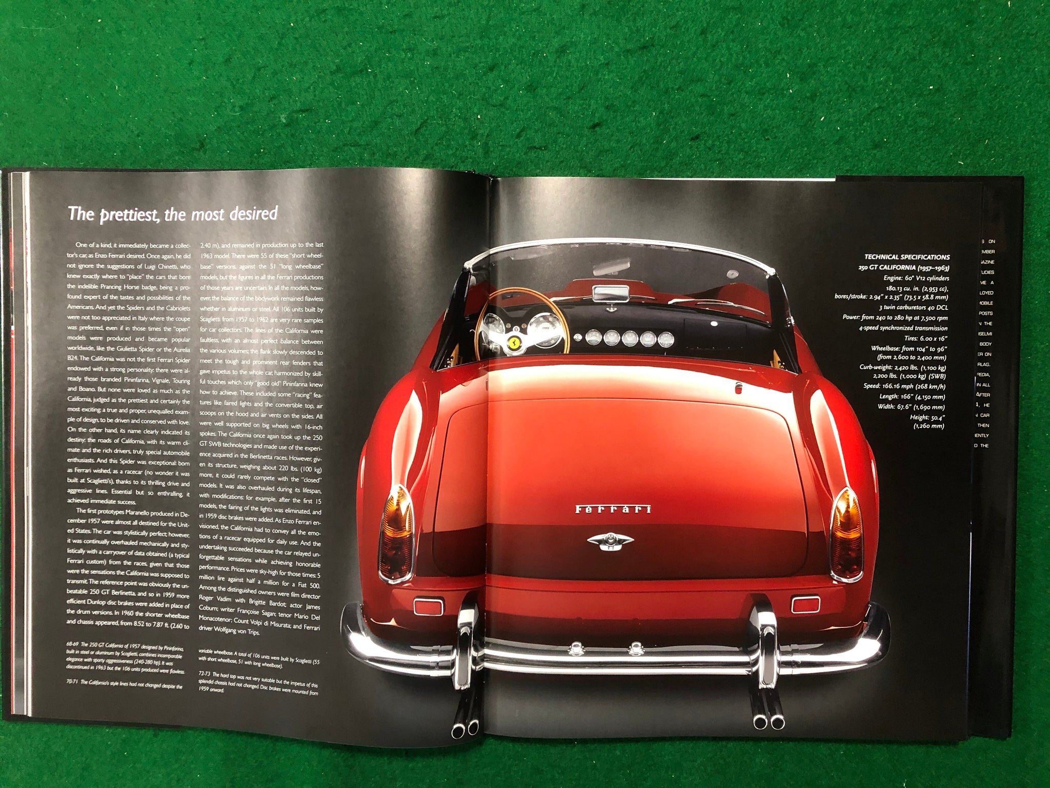 Ferrari - An Italian Legend (R Bonetto)