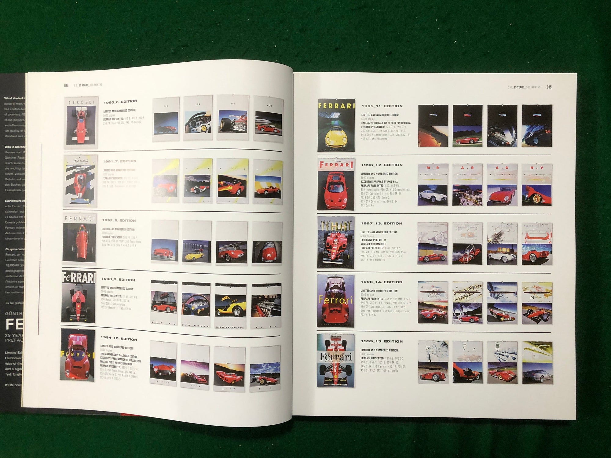 Ferrari - 25 Years of Calendar Images (G Raupp)