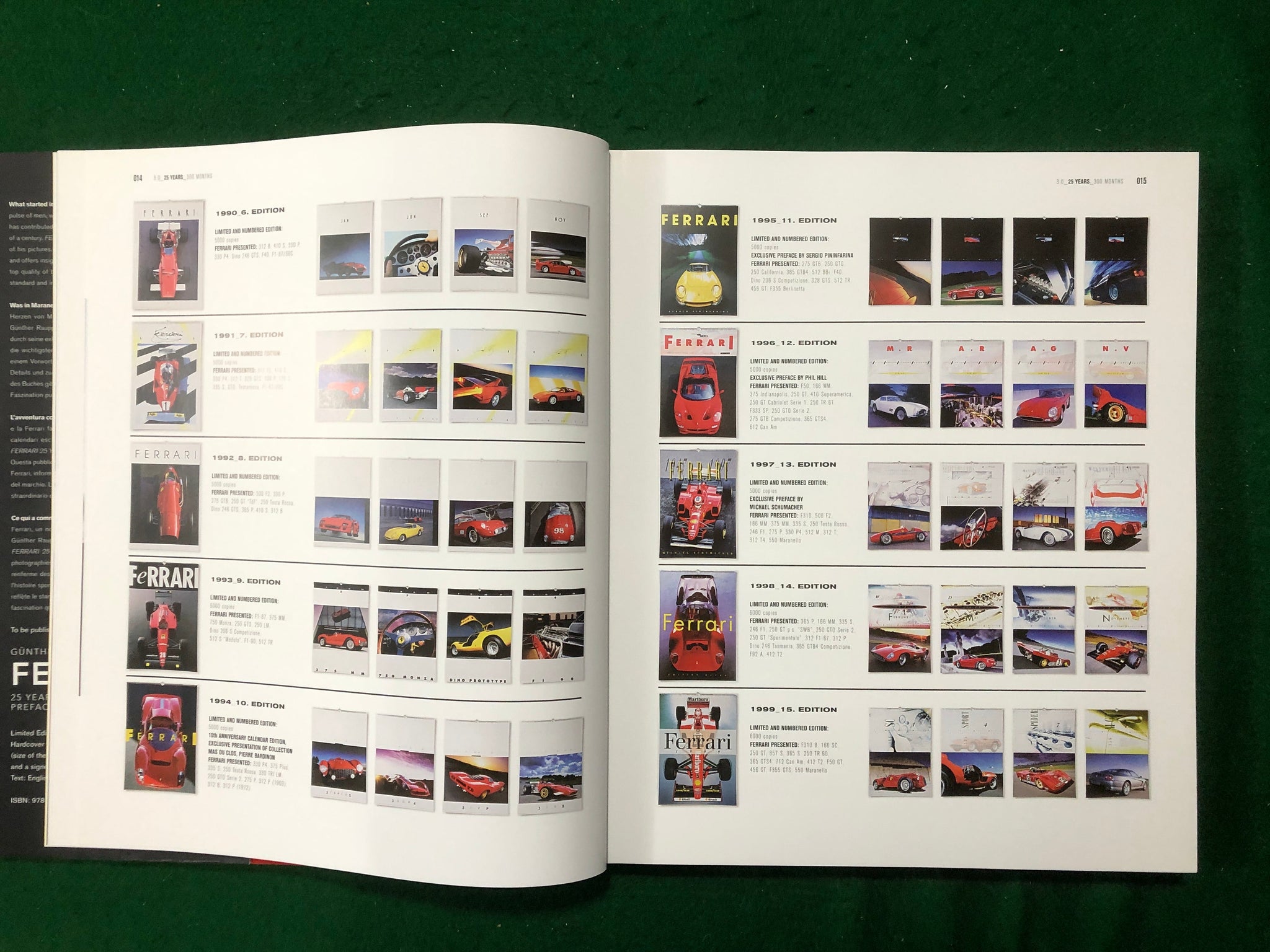 Ferrari - 25 Years of Calendar Images (G Raupp)