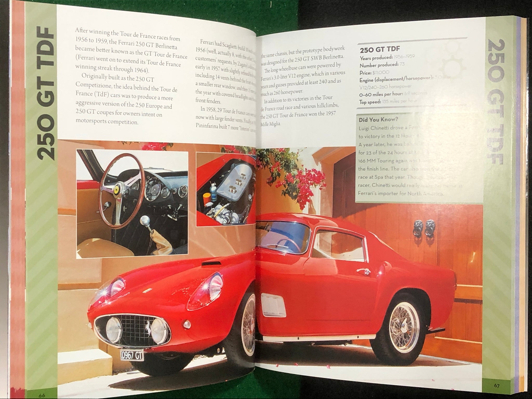 Ferrari (L Edsal & D Adler)